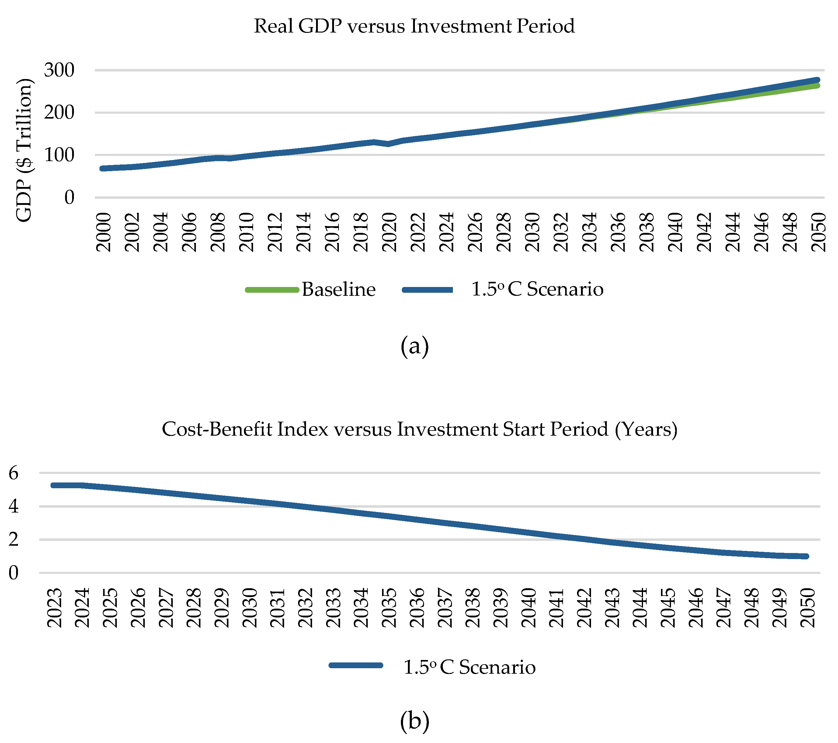 Atmosphere 15 00227 g006a
