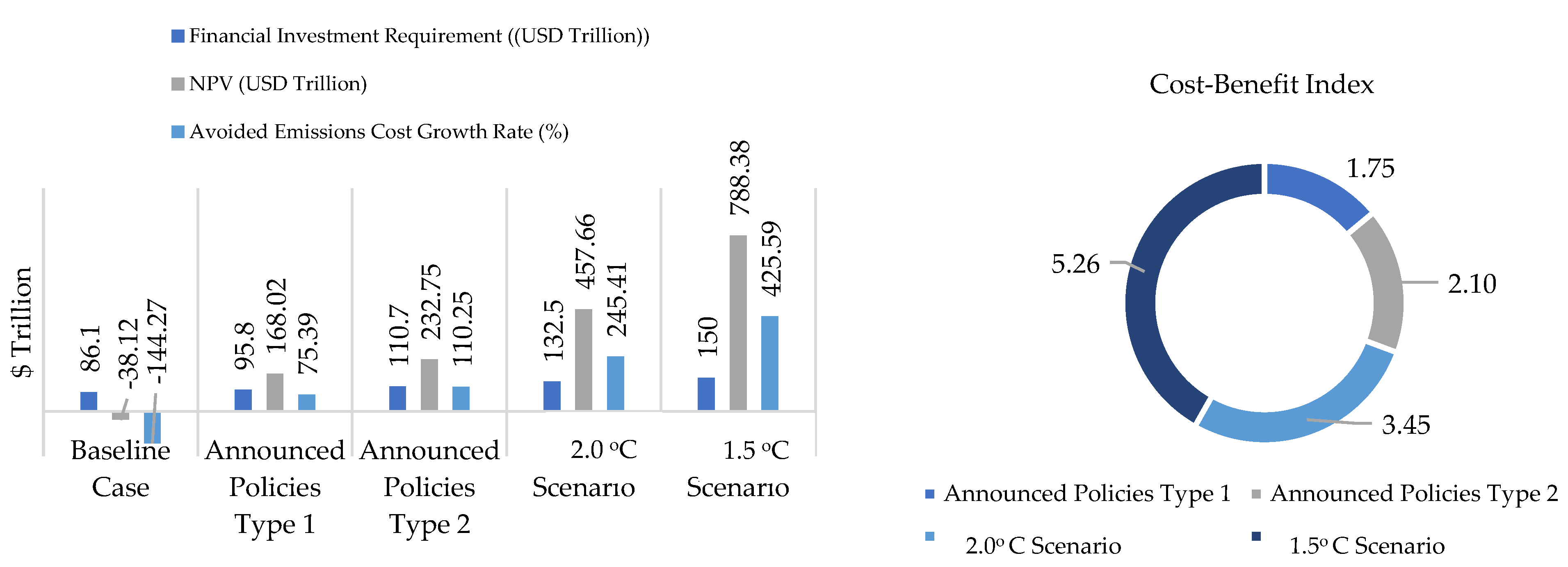 Atmosphere 15 00227 g008