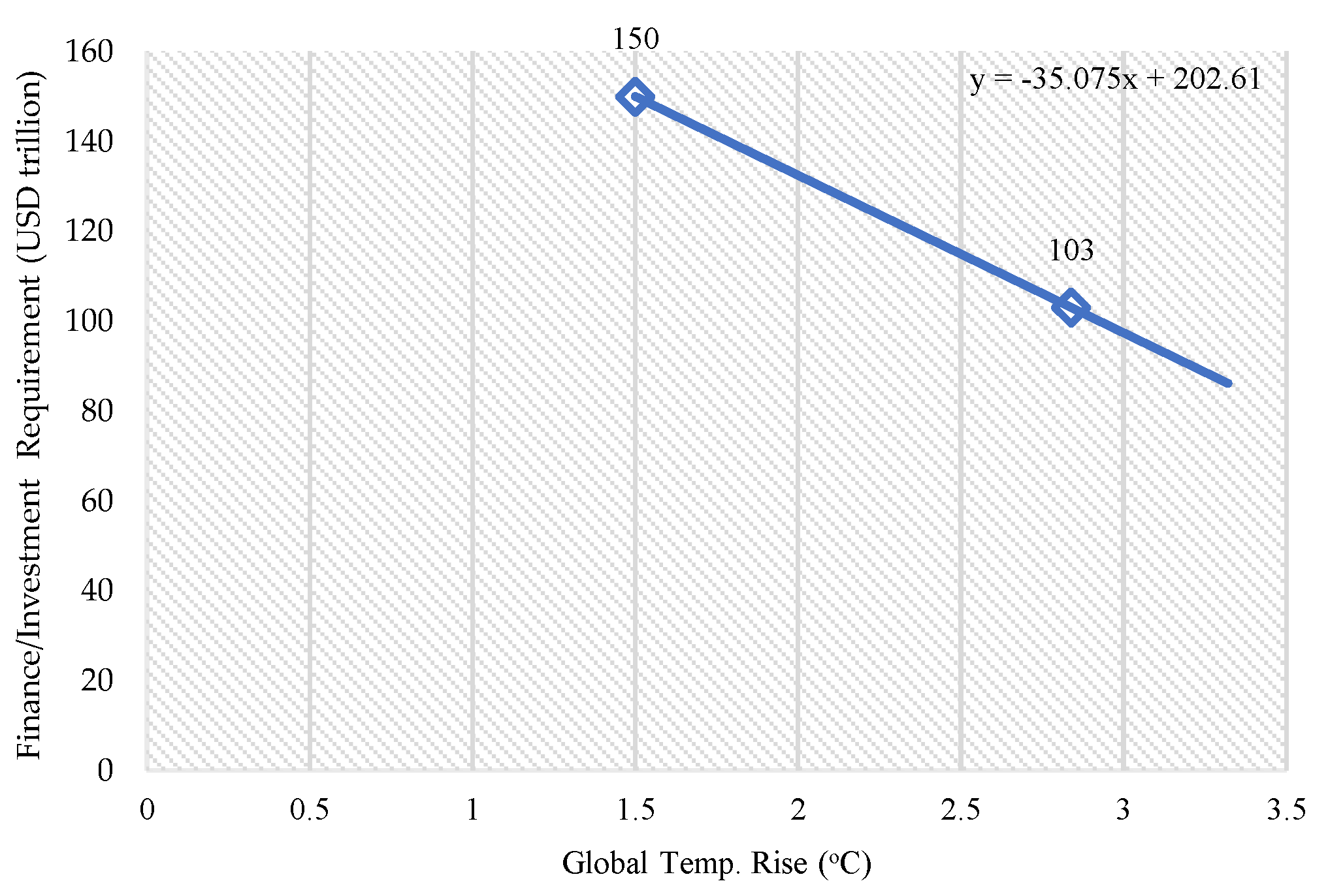 Atmosphere 15 00227 g0a1