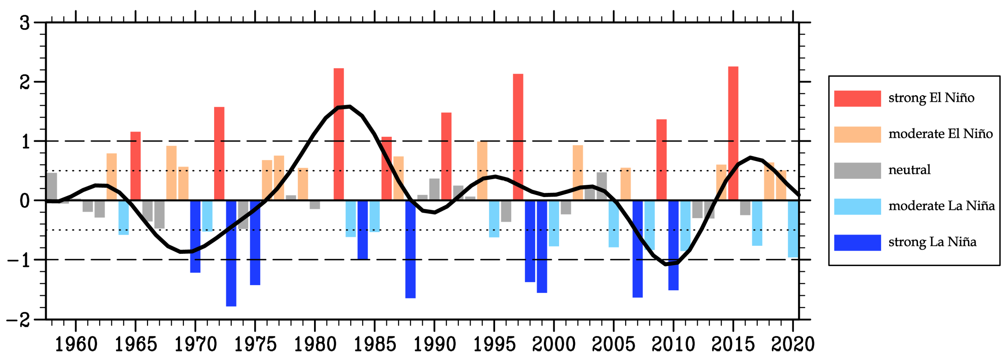 Atmosphere 15 00228 g001
