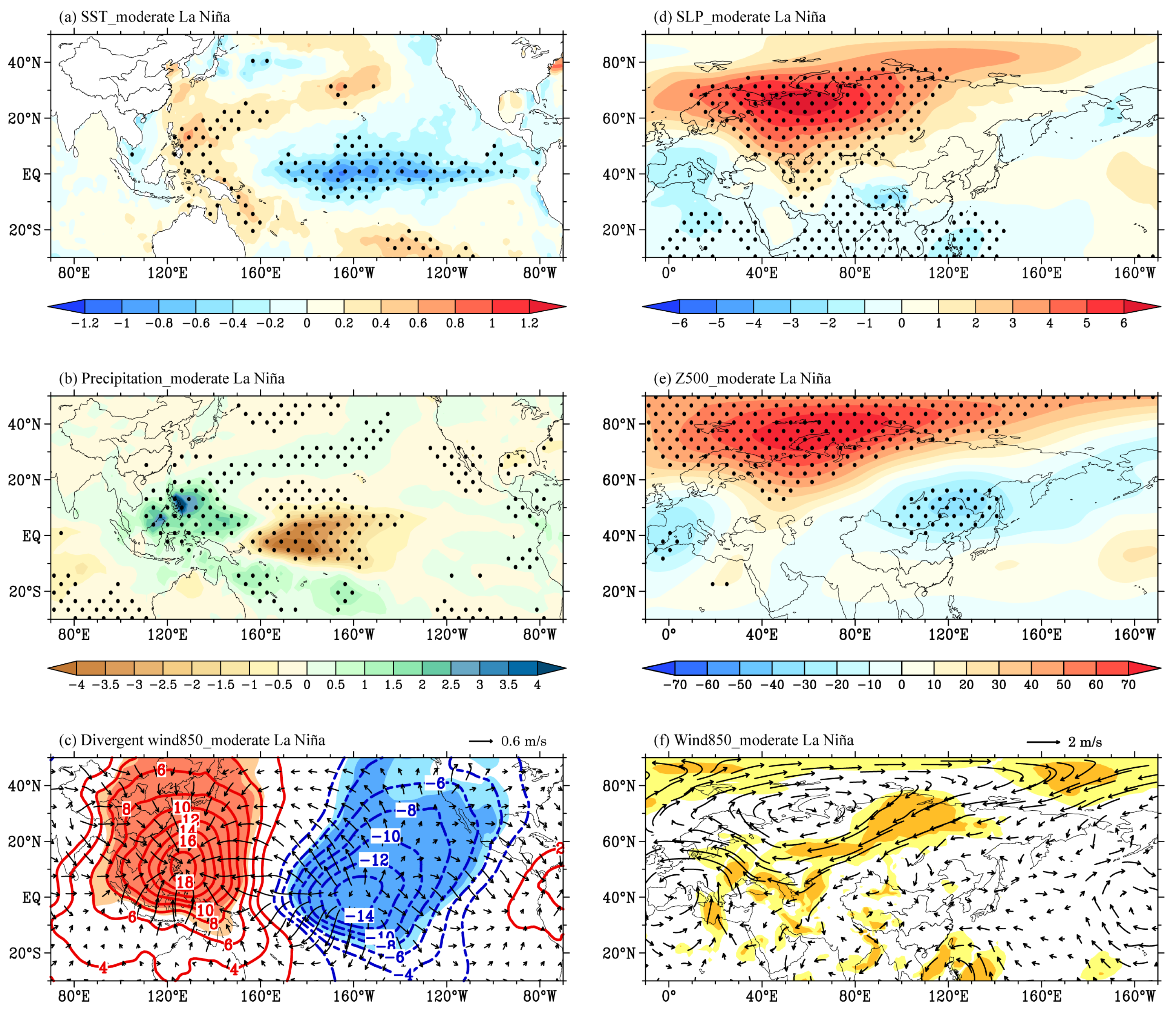 Atmosphere 15 00228 g003