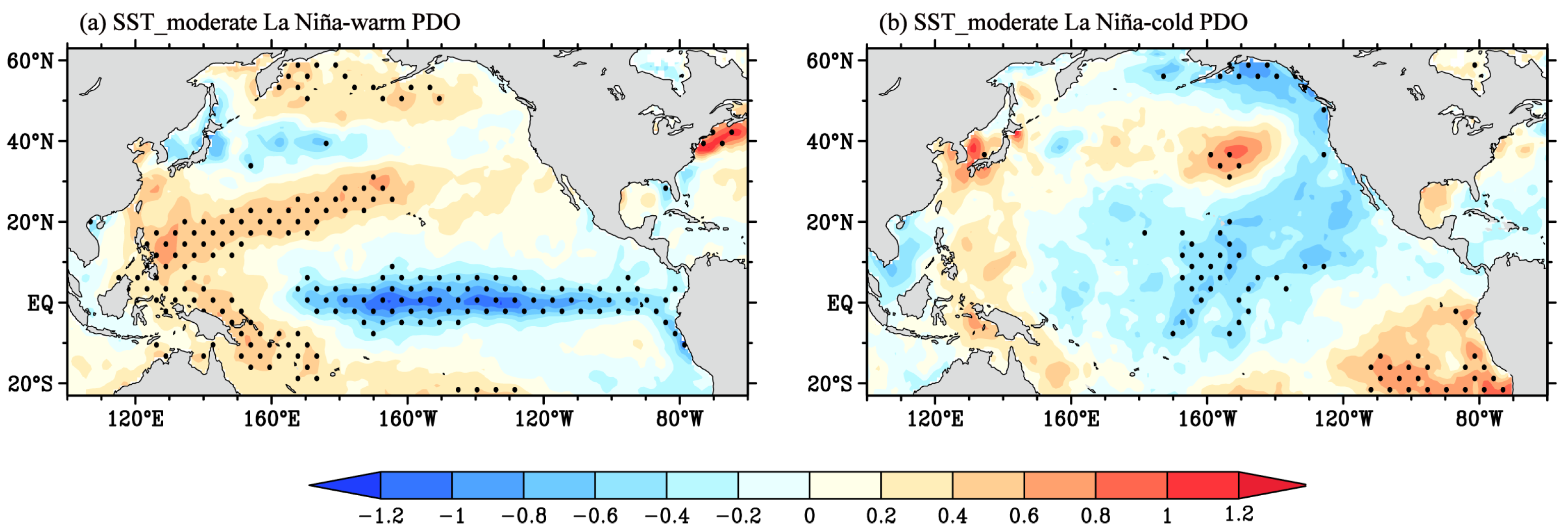 Atmosphere 15 00228 g005