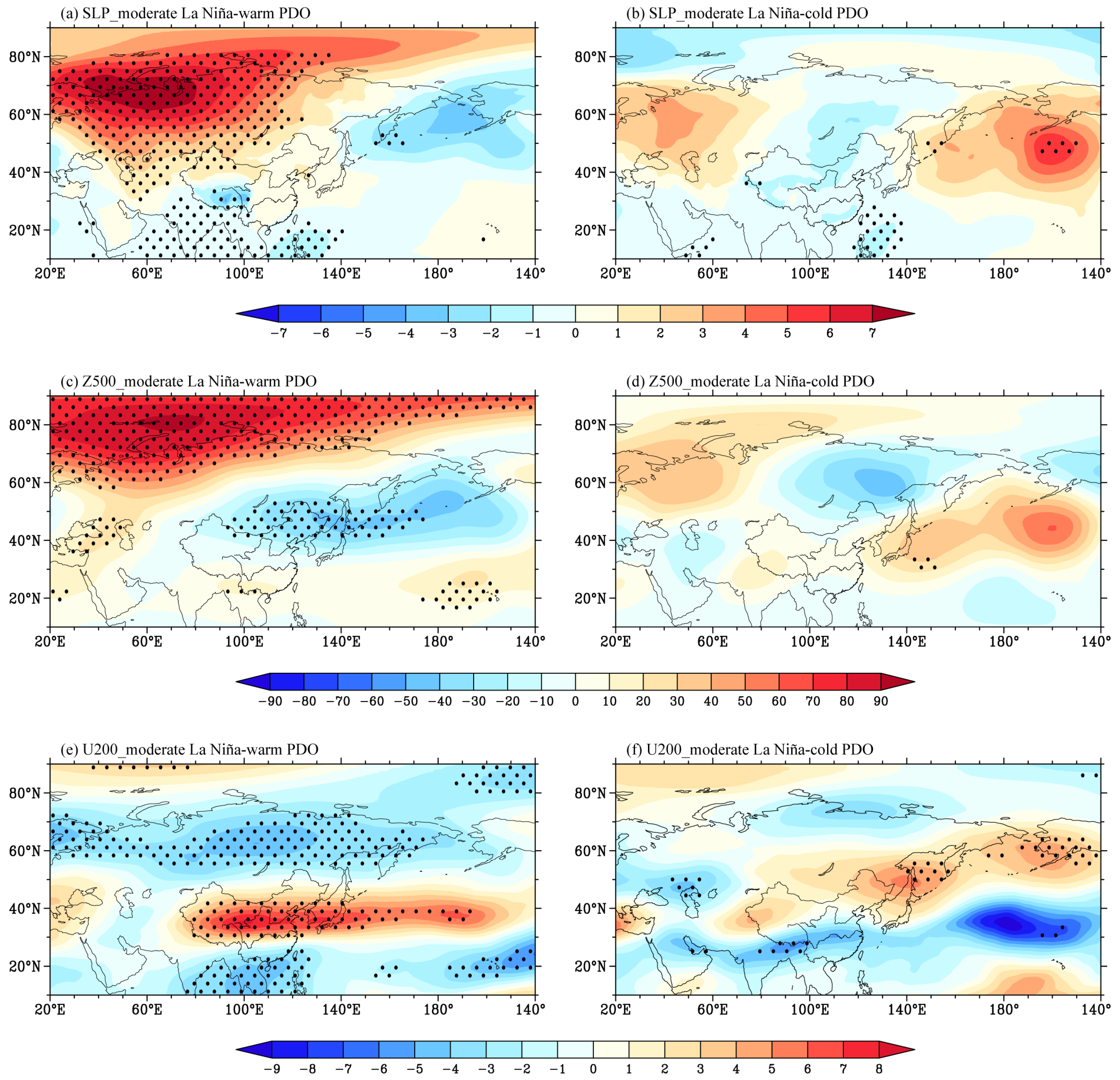 Atmosphere 15 00228 g007