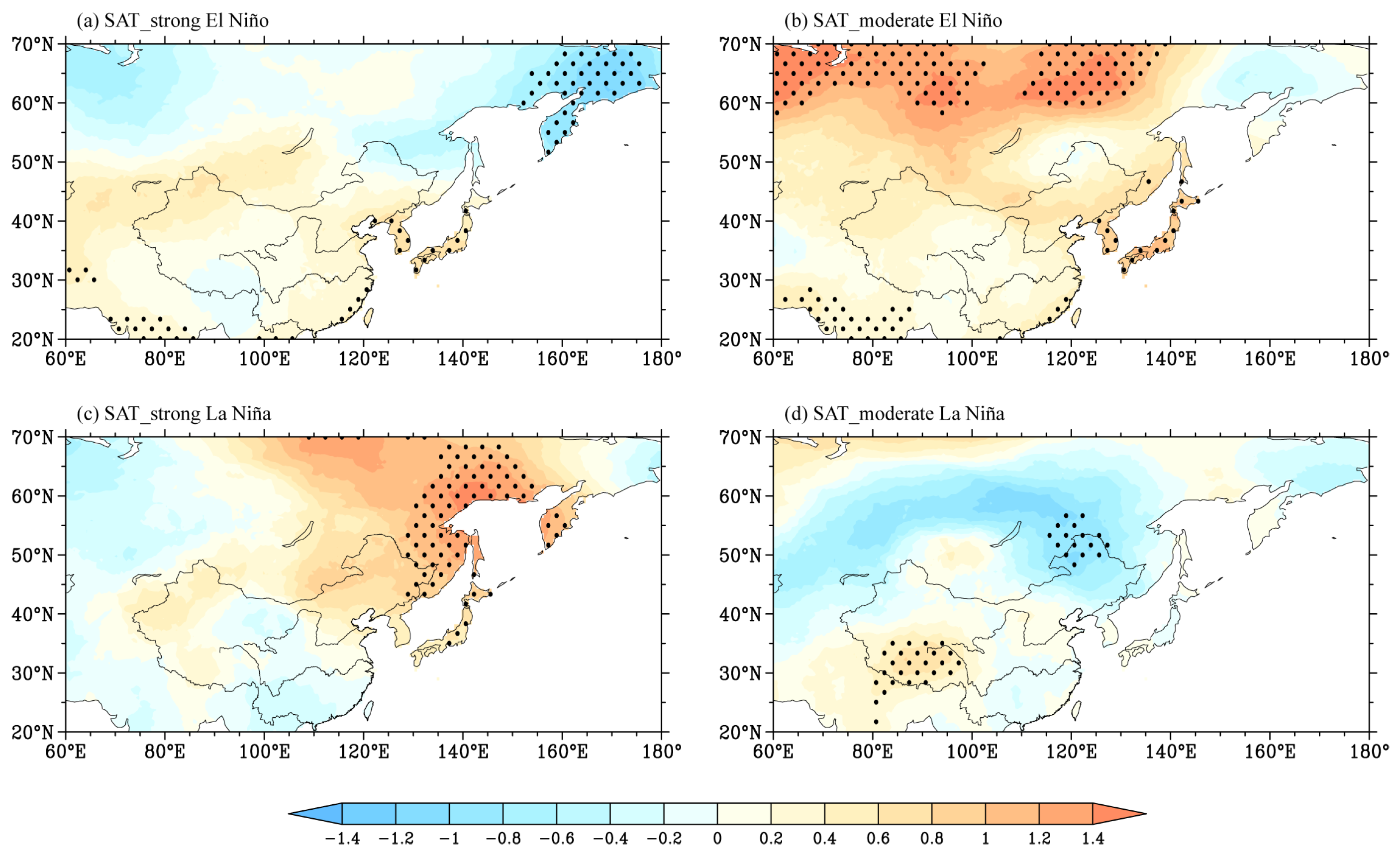 Atmosphere 15 00228 g008