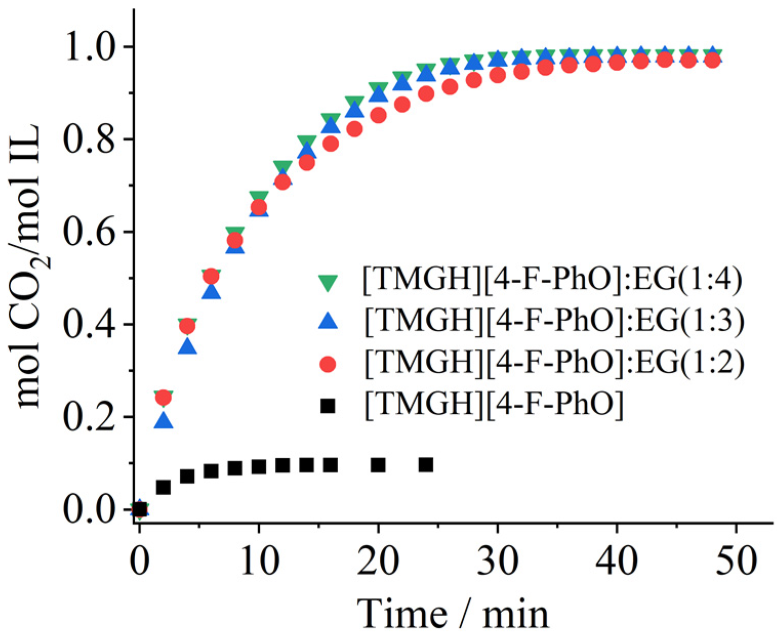 Atmosphere 15 00229 g001