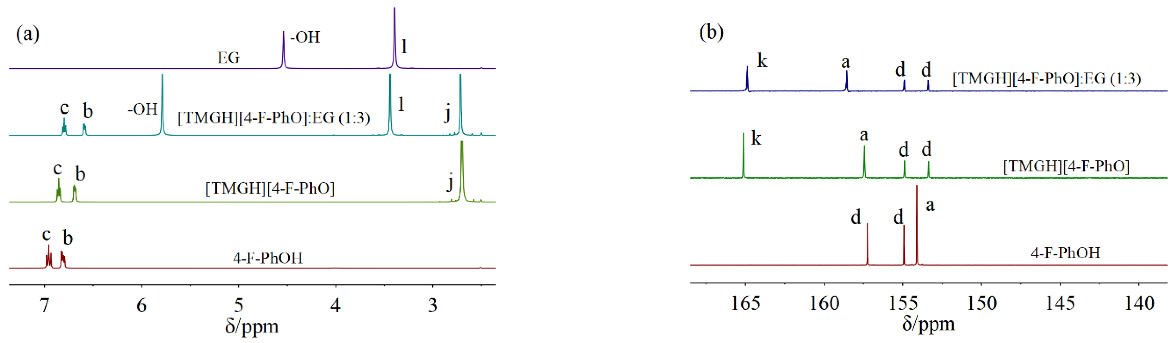 Atmosphere 15 00229 g005