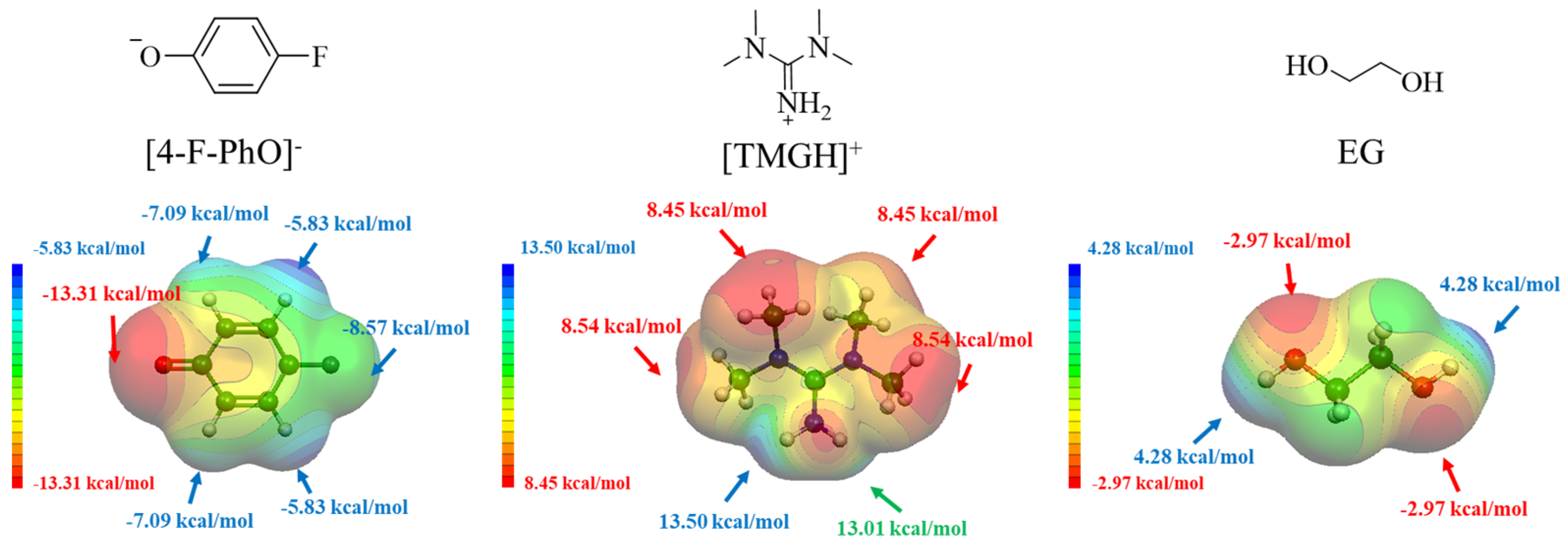 Atmosphere 15 00229 g006