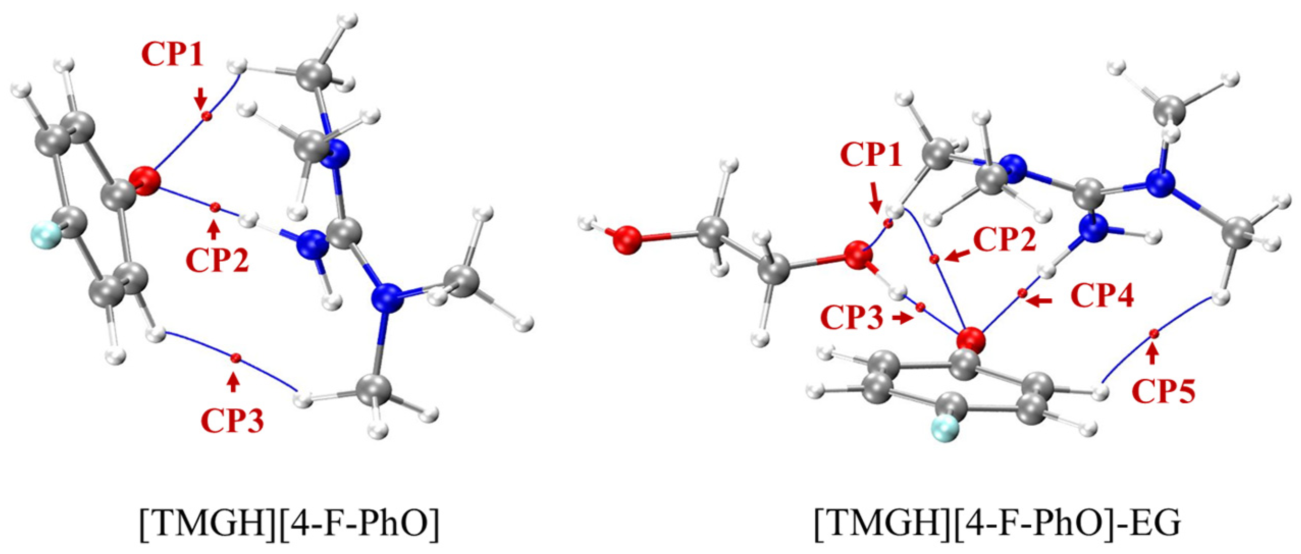 Atmosphere 15 00229 g007