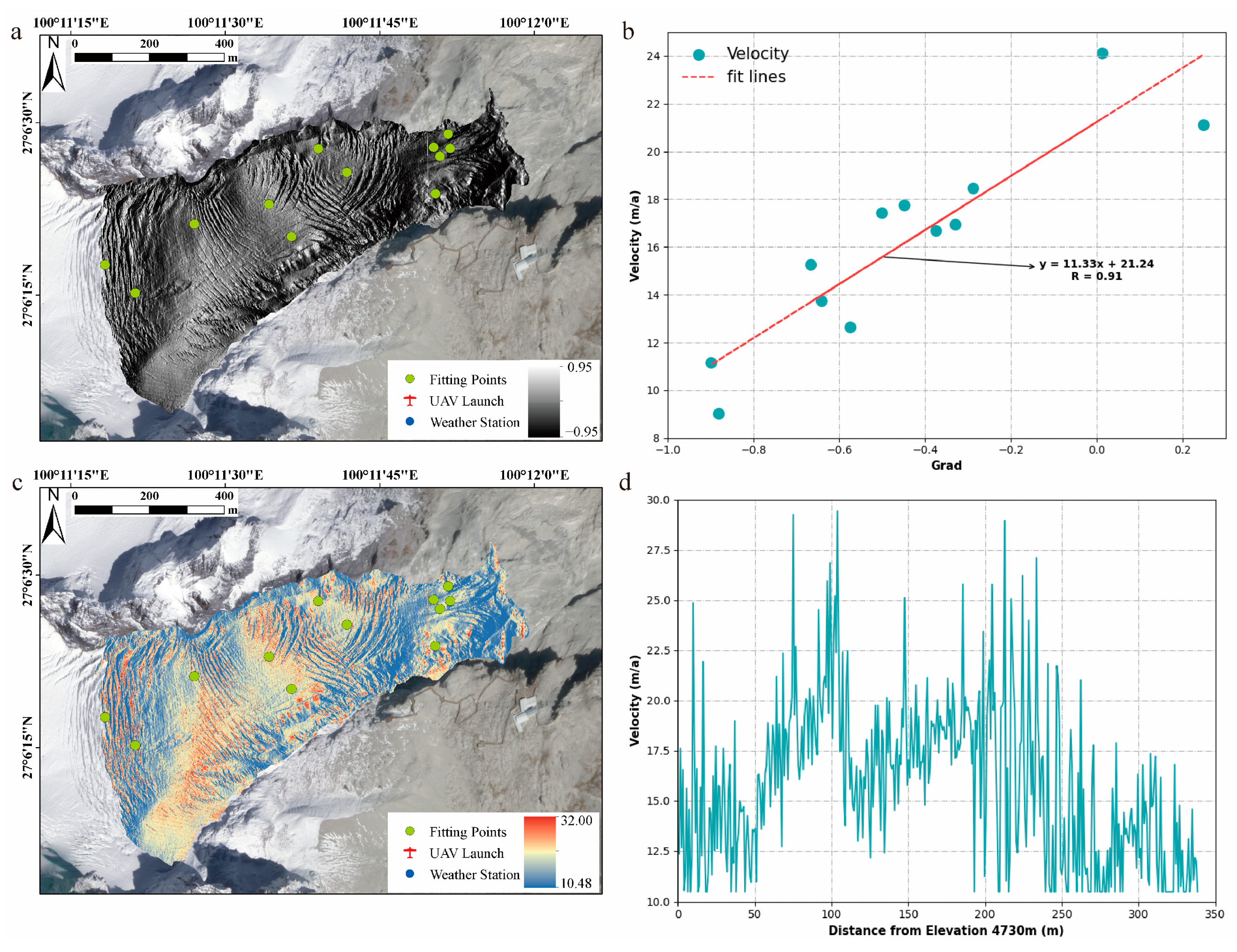 Atmosphere 15 00231 g004