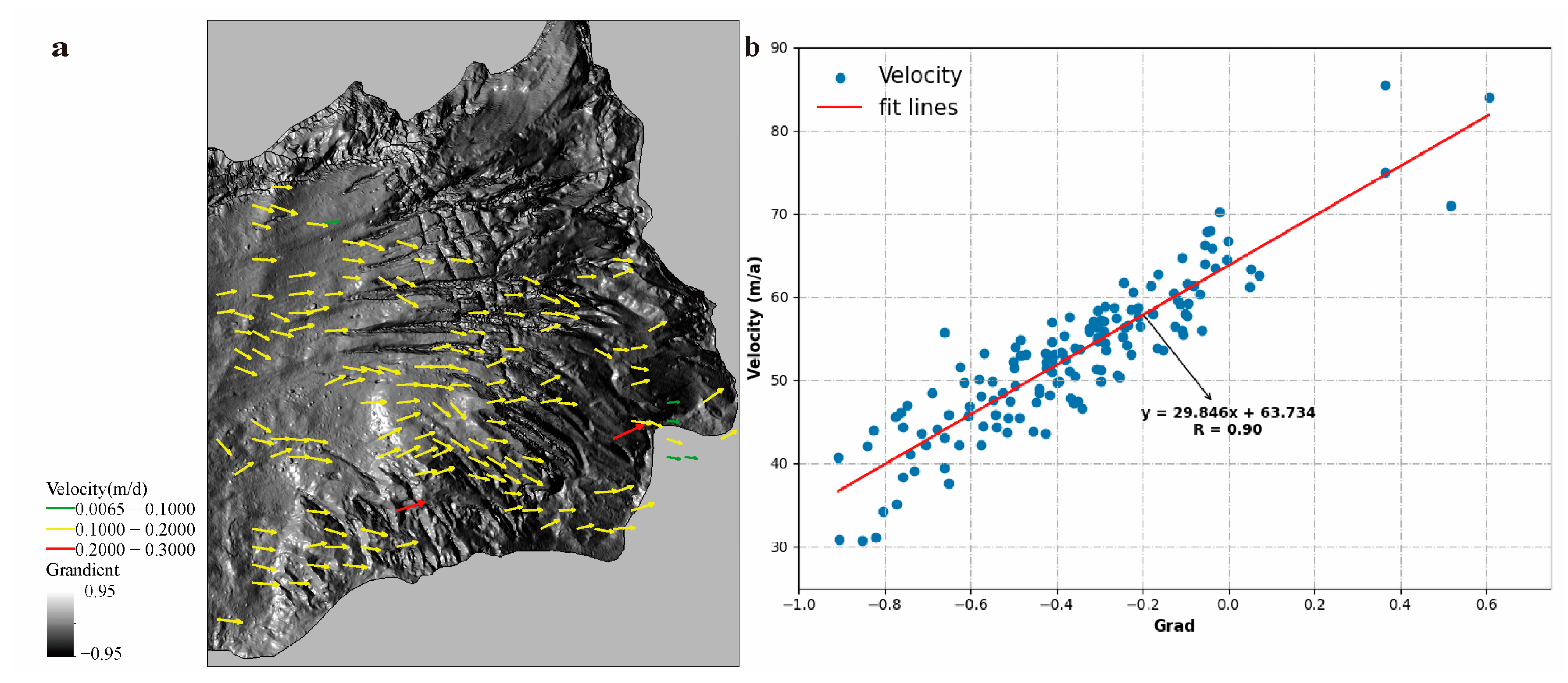 Atmosphere 15 00231 g0a2