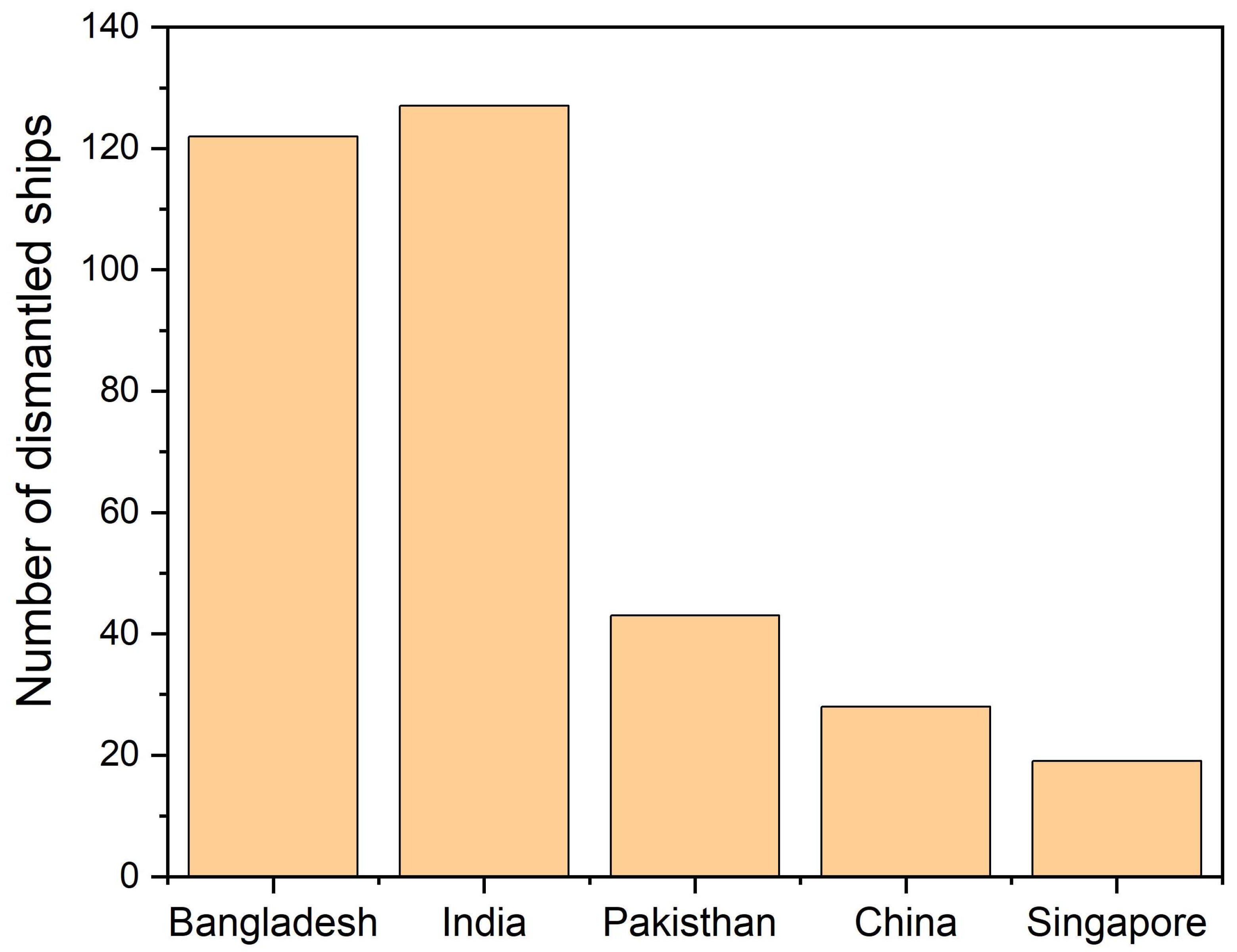 Atmosphere 15 00233 g005