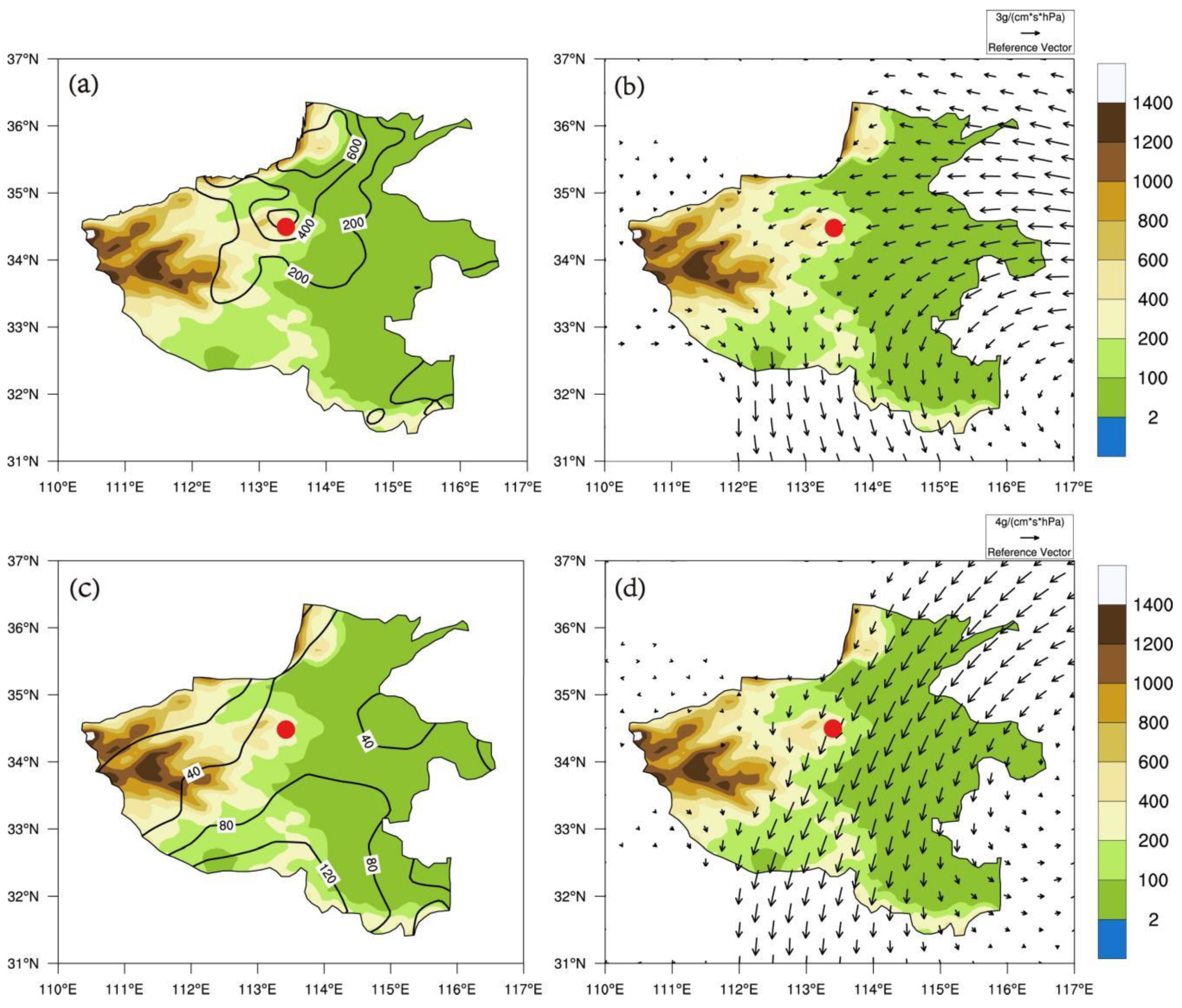 Atmosphere 15 00234 g005 Atmosphere 15 00234 g005