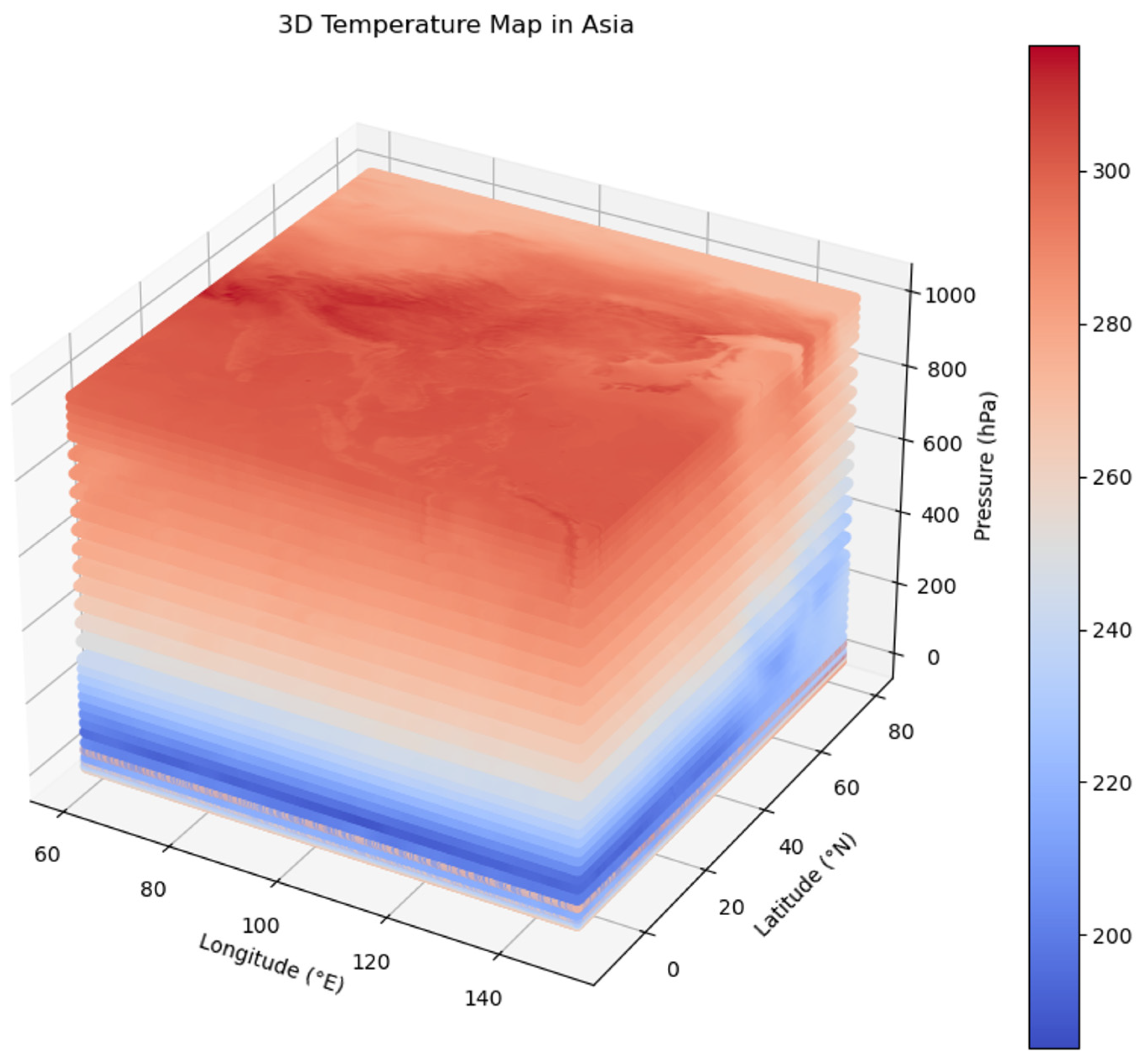 Atmosphere 15 00235 g002 Atmosphere 15 00235 g002