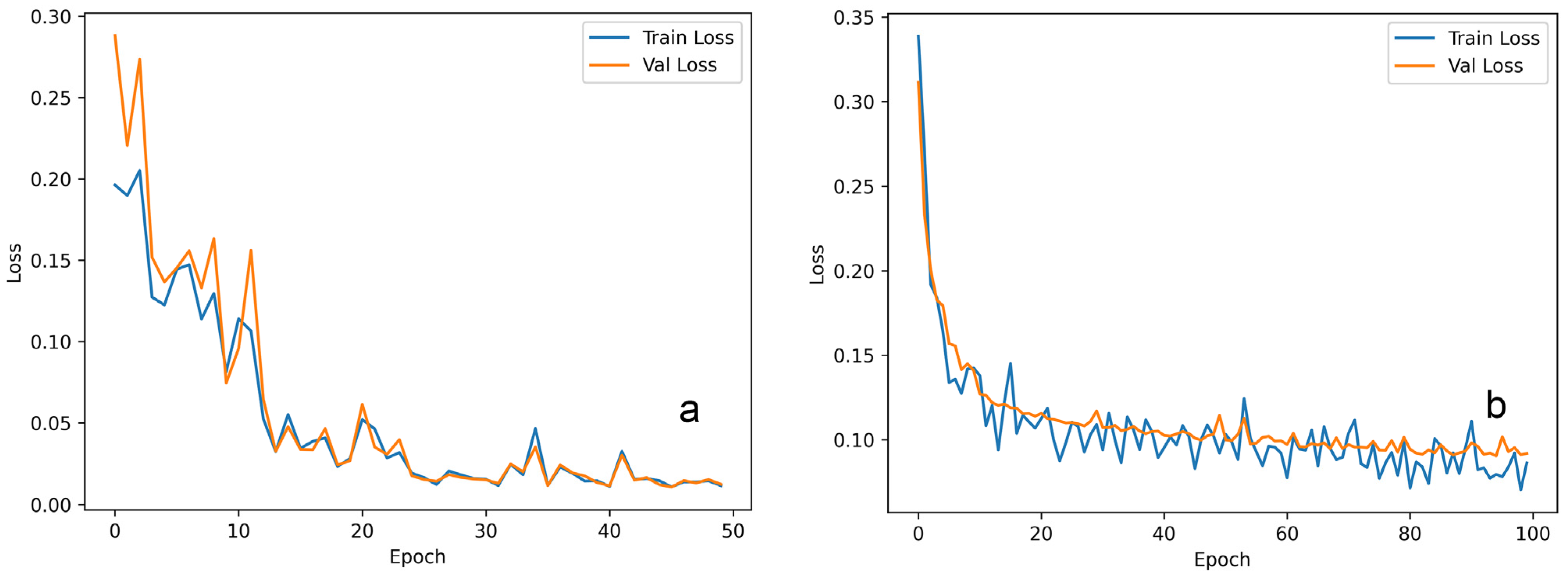 Atmosphere 15 00235 g013 Atmosphere 15 00235 g013