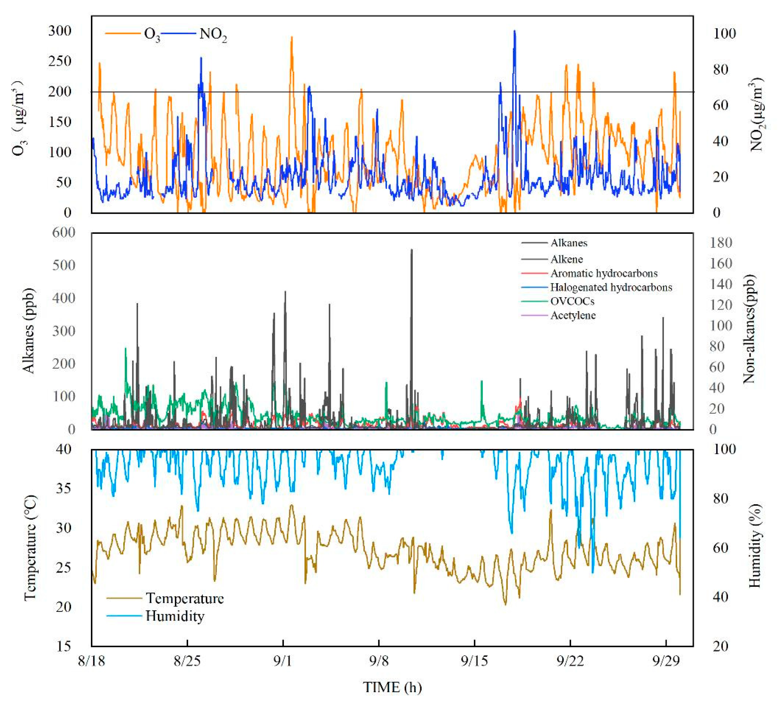 Atmosphere 15 00237 g002