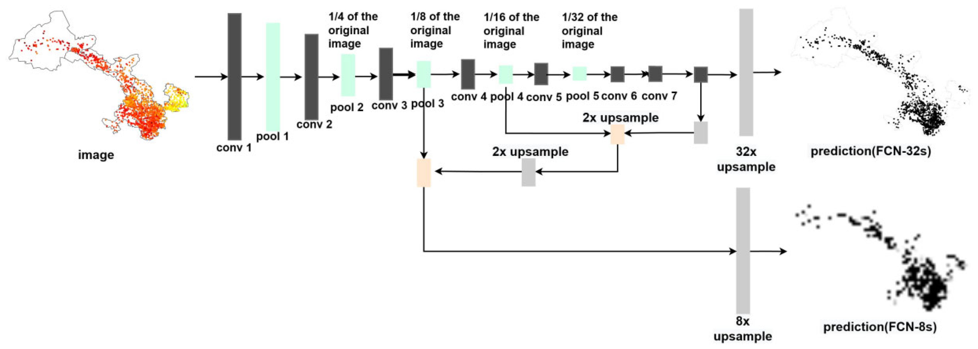 Atmosphere 15 00241 g001