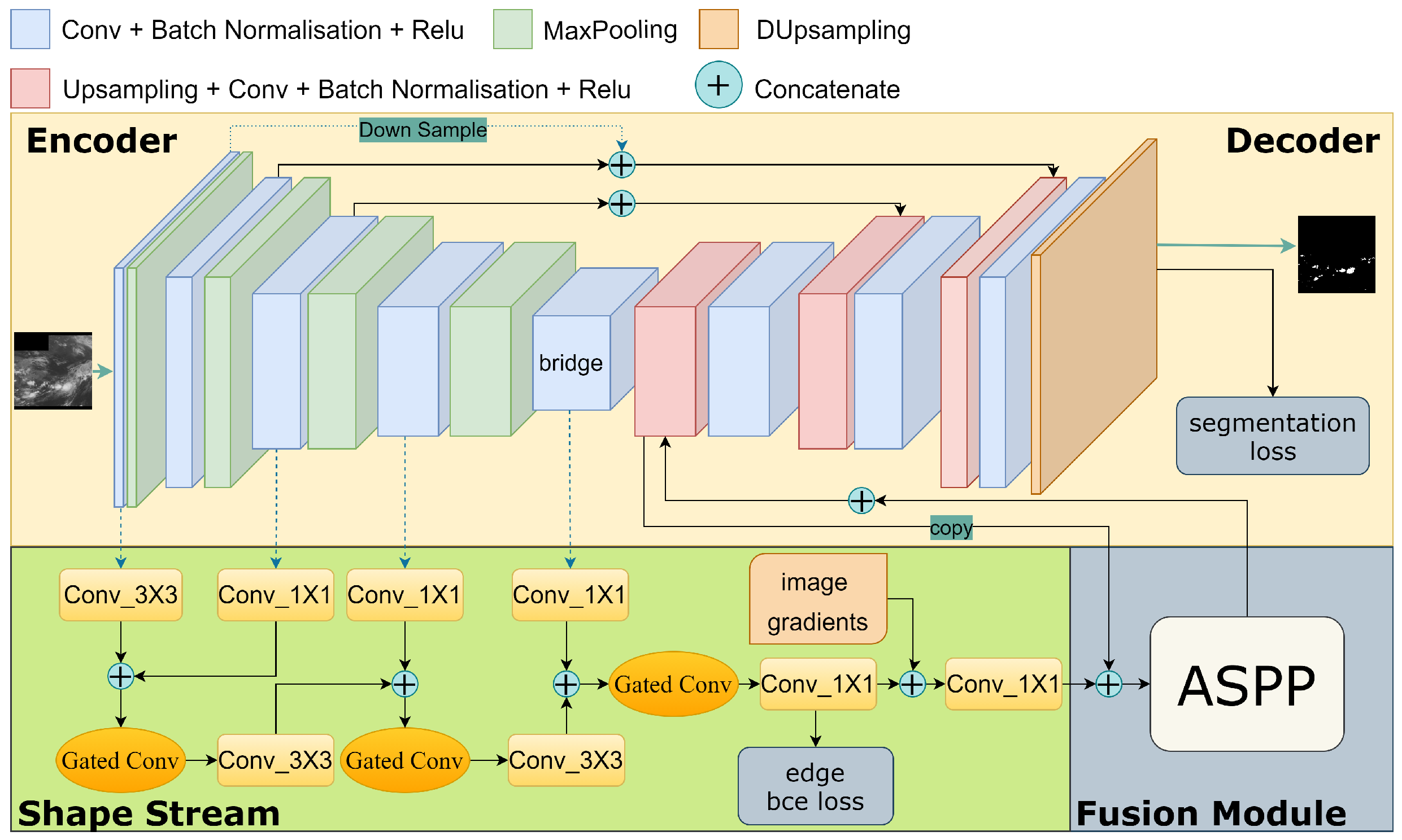 Atmosphere 15 00243 g002