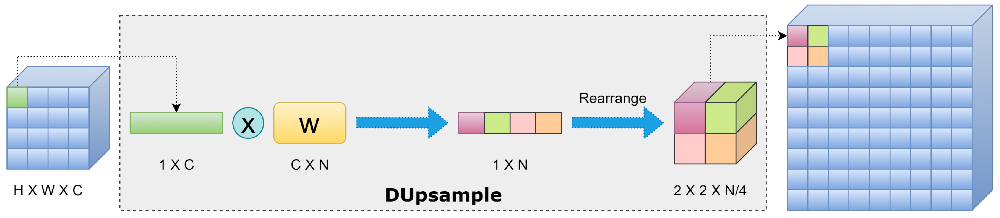 Atmosphere 15 00243 g005
