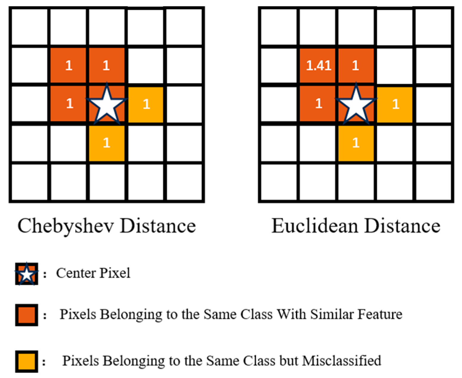 Atmosphere 15 00252 g002