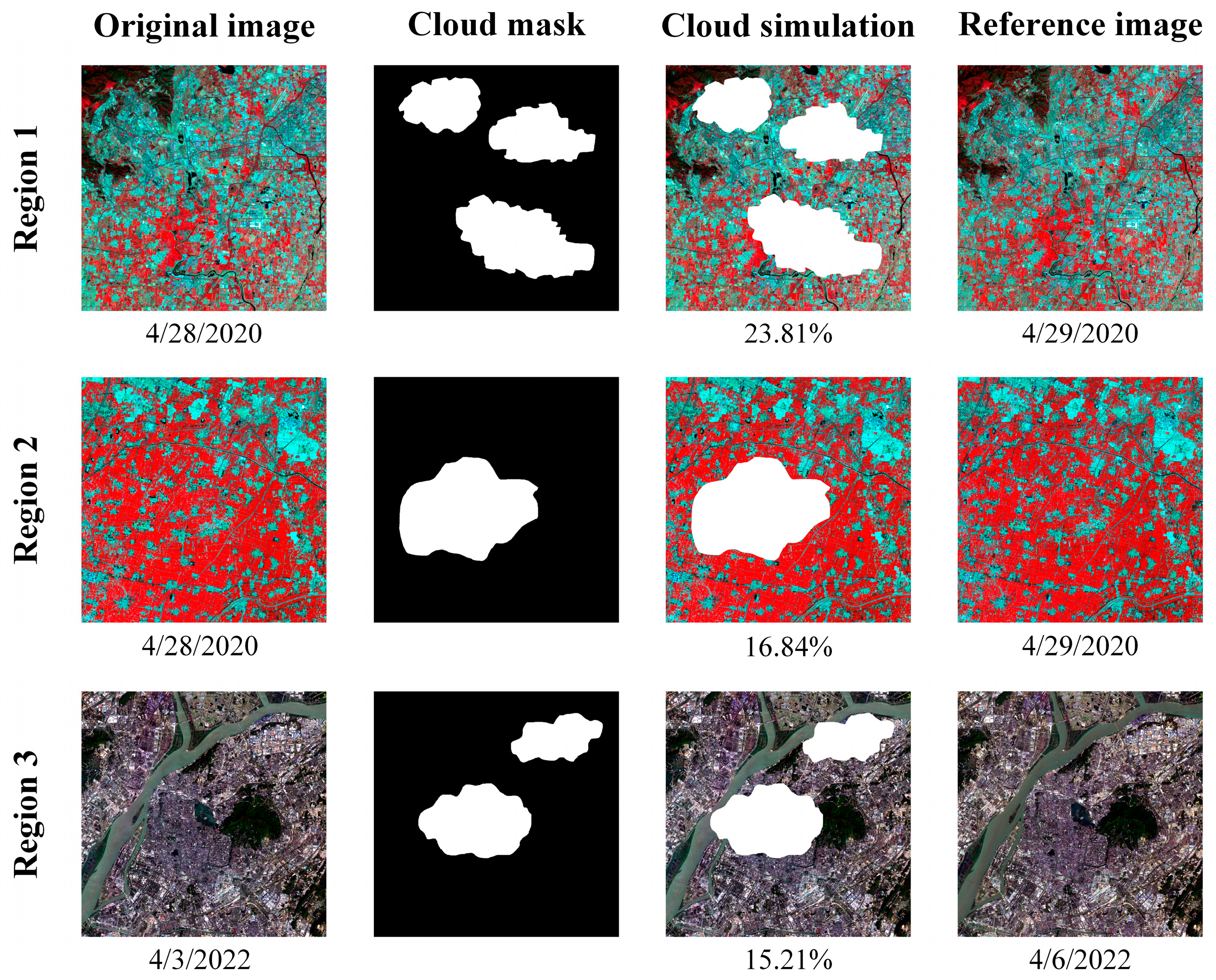 Atmosphere 15 00252 g003