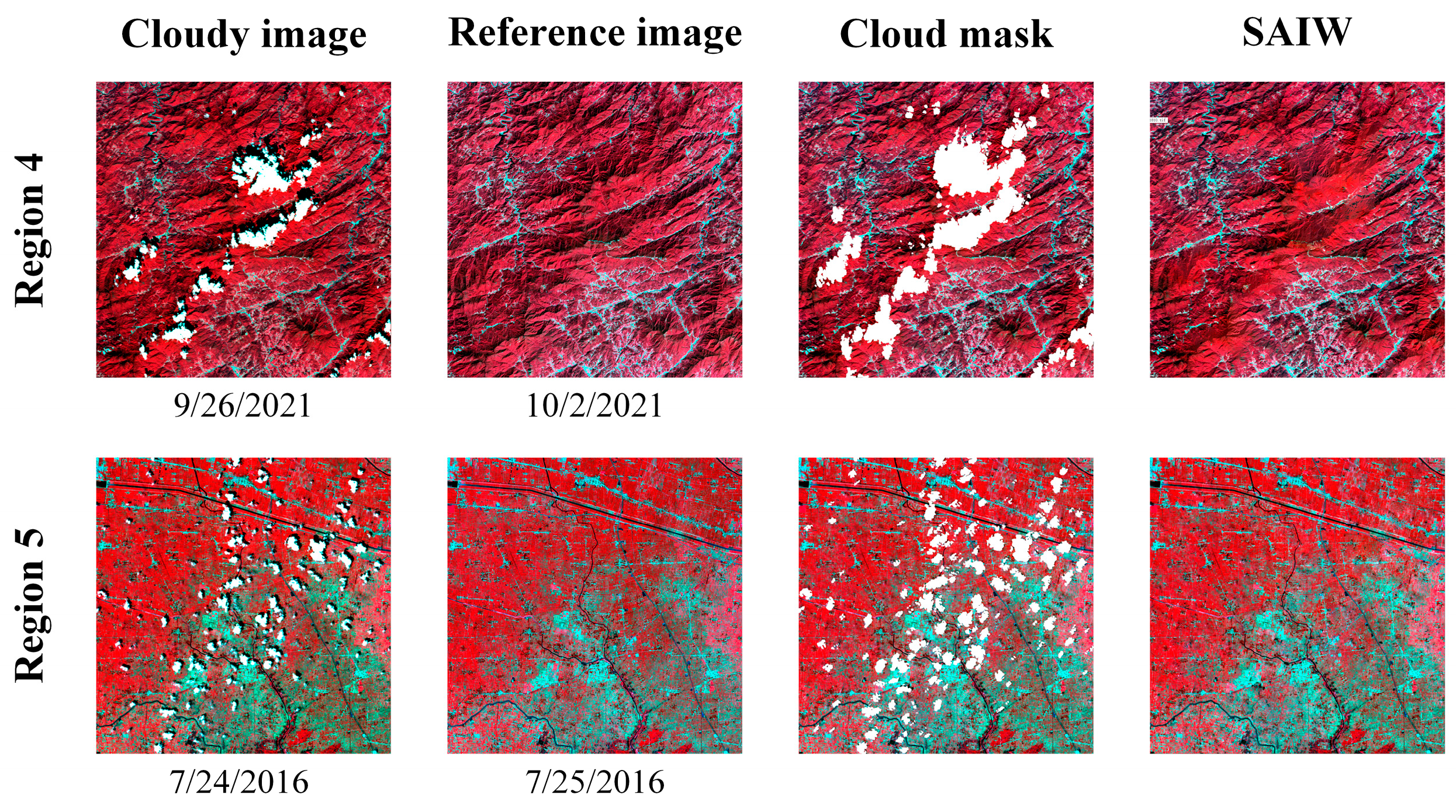 Atmosphere 15 00252 g012