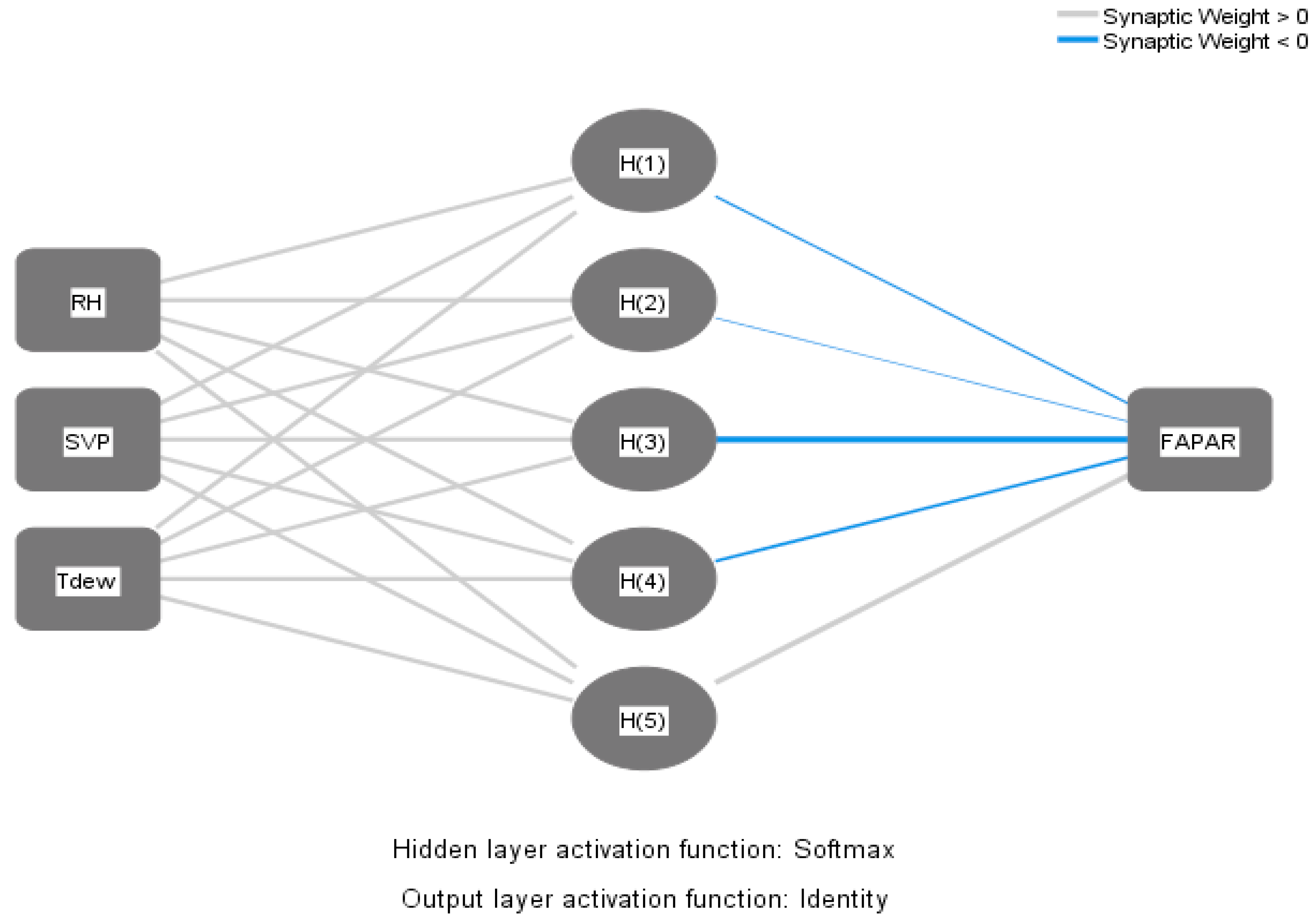 Atmosphere 15 00253 g002