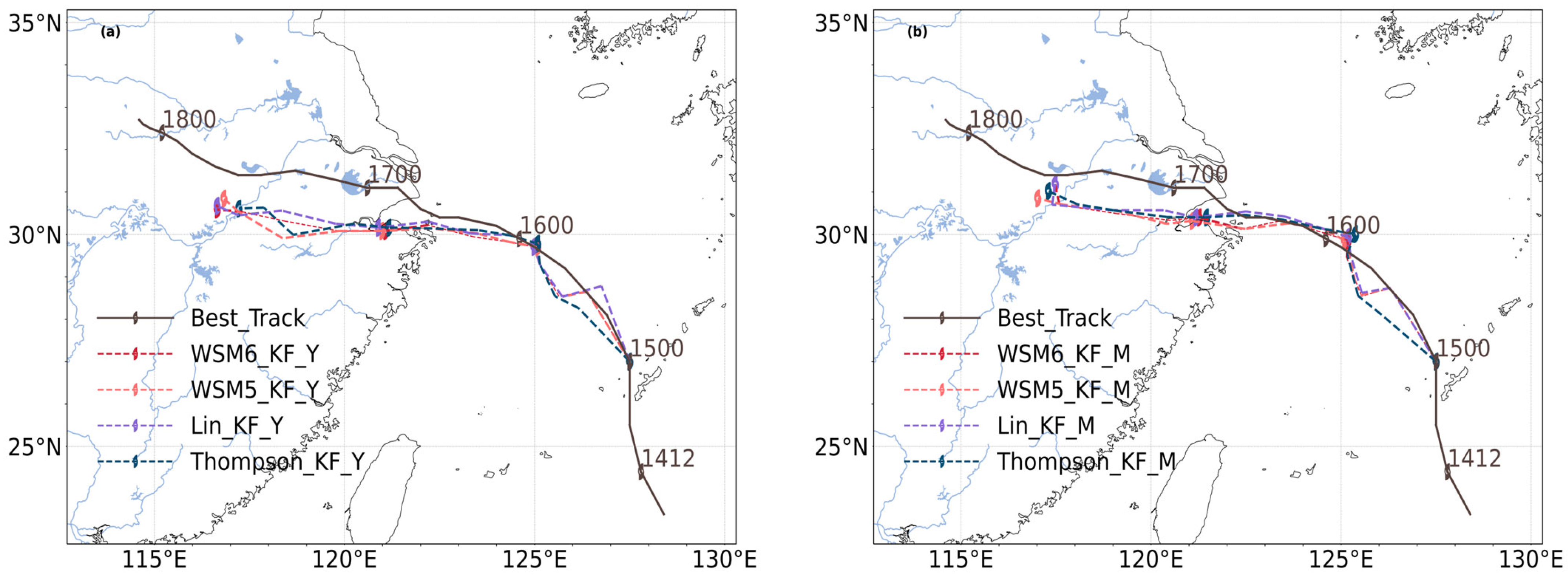 Atmosphere 15 00255 g003a