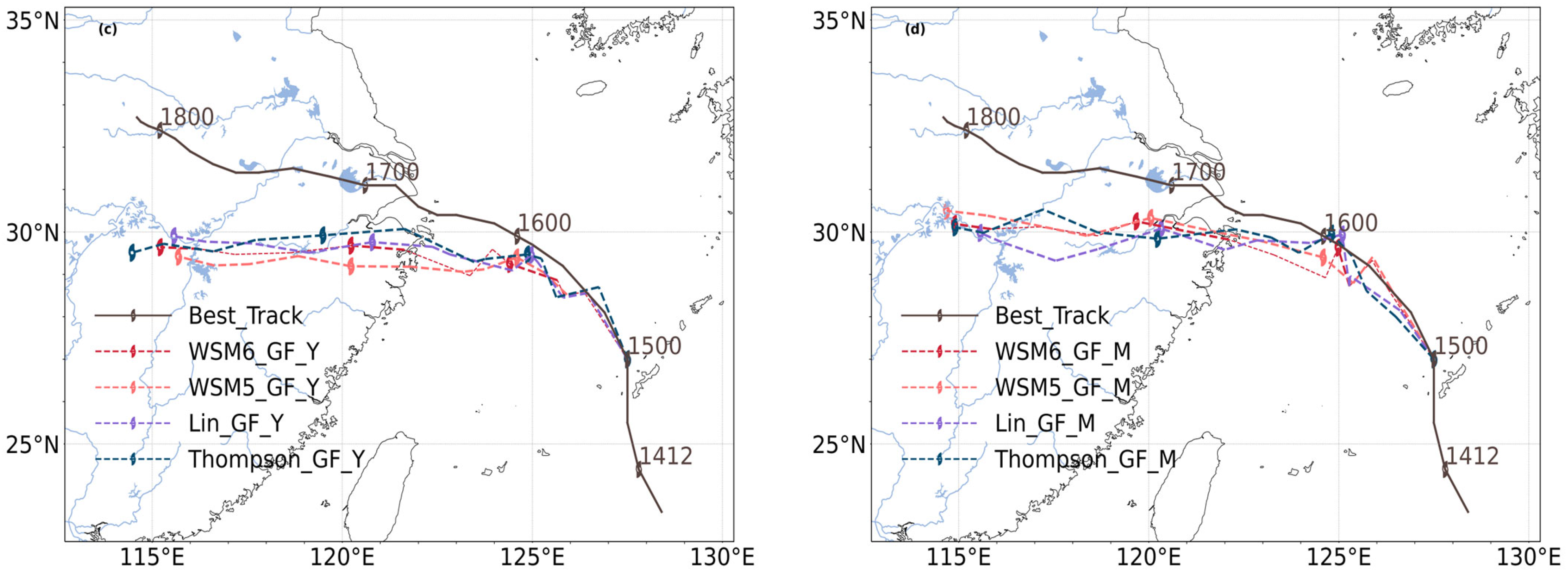 Atmosphere 15 00255 g003b