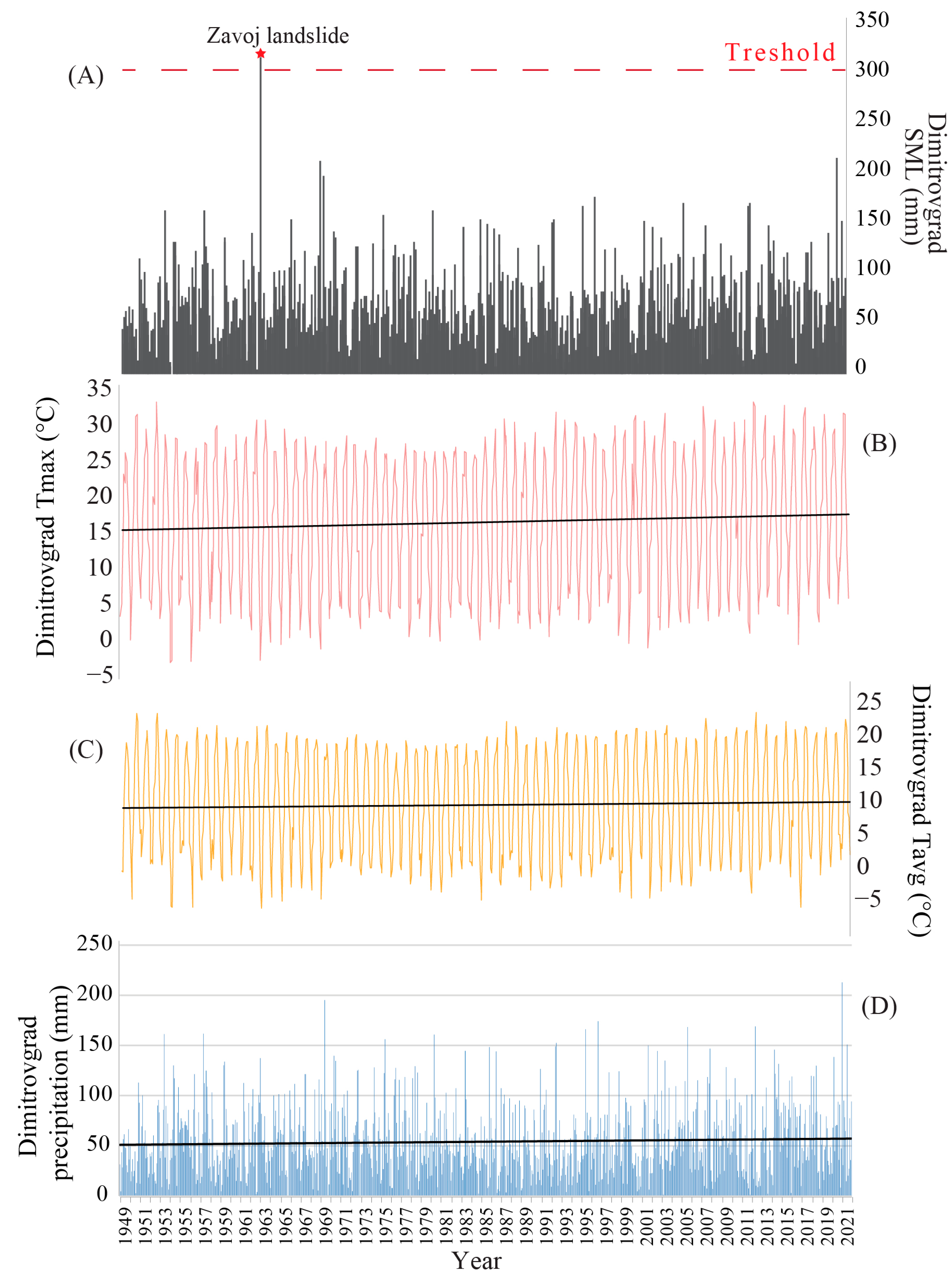 Atmosphere 15 00256 g005
