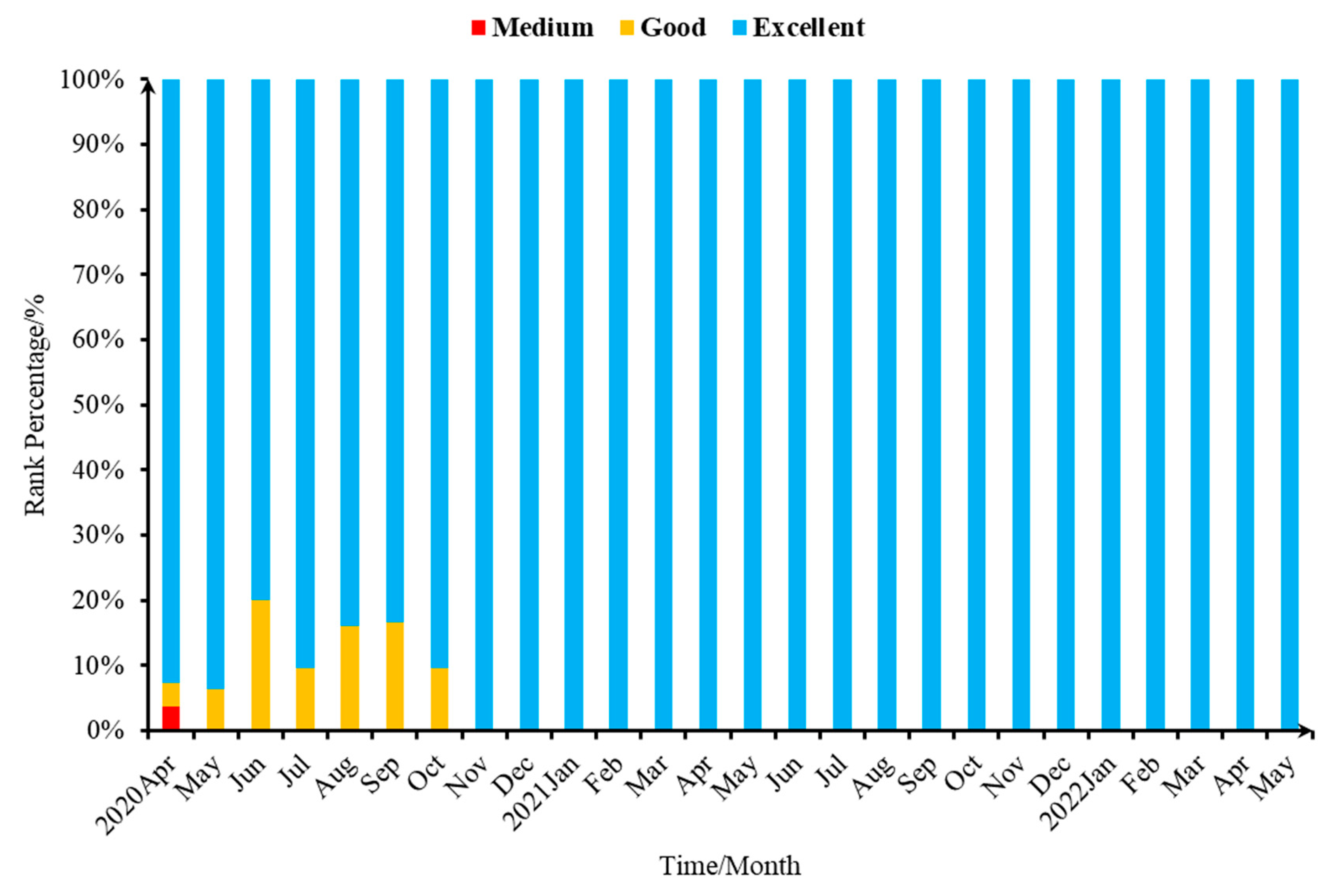 Atmosphere 15 00258 g007 Atmosphere 15 00258 g007