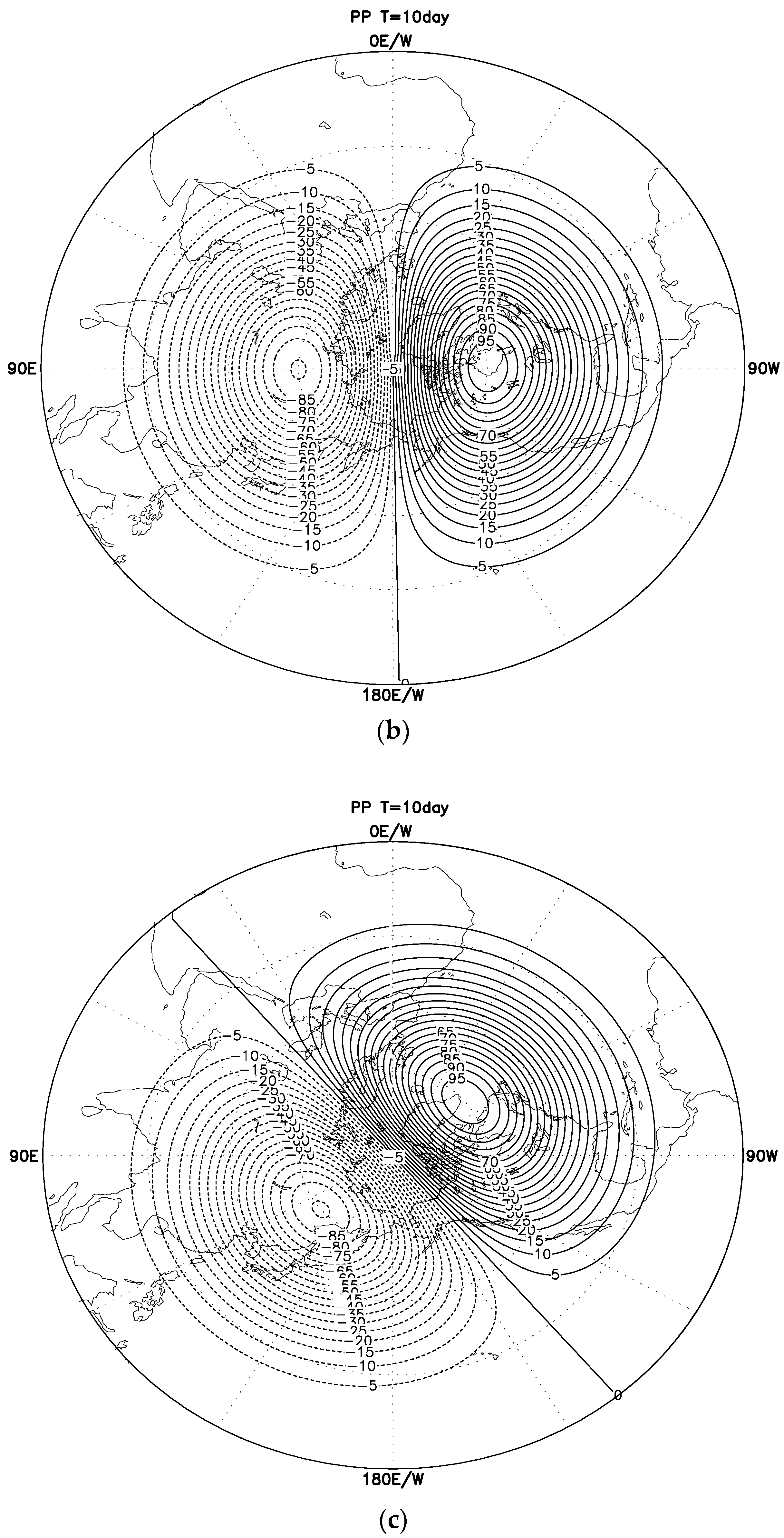 Atmosphere 15 00259 g002b