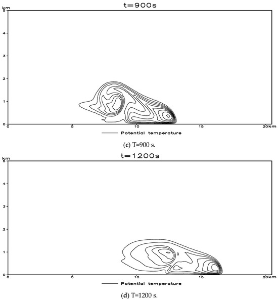 フリーザー HP80 うずまきホロ Haier JF-NUF280CL-W 冷凍庫 280L・左開き ホワイト JFNUF280CLW