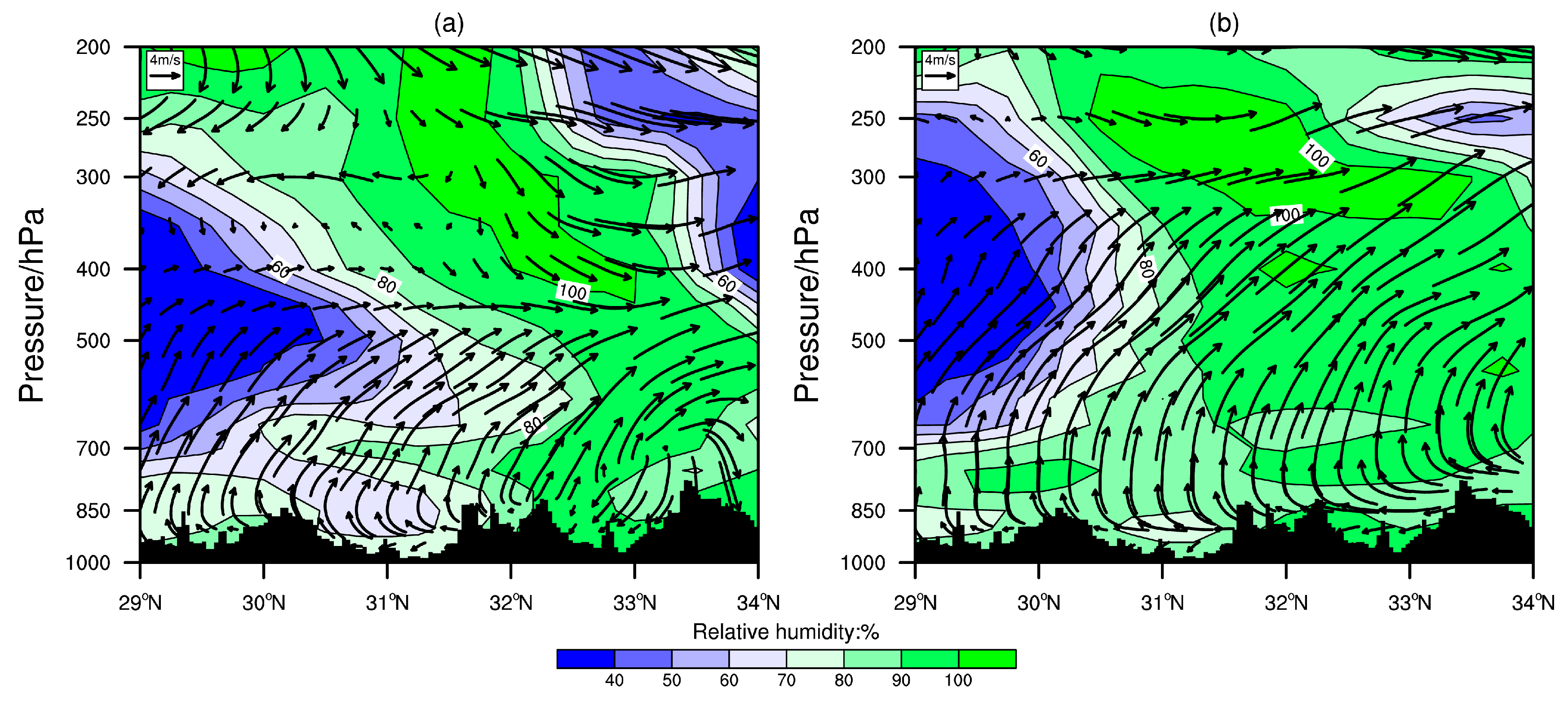 Atmosphere 15 00260 g007a