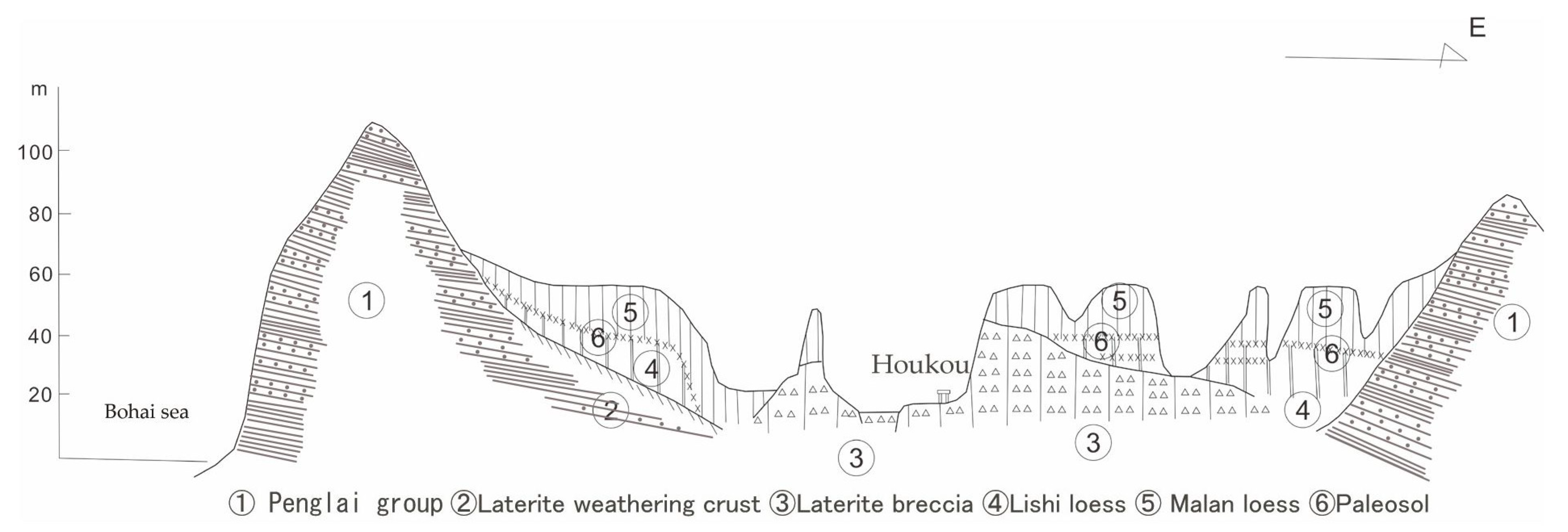 Atmosphere 15 00261 g002