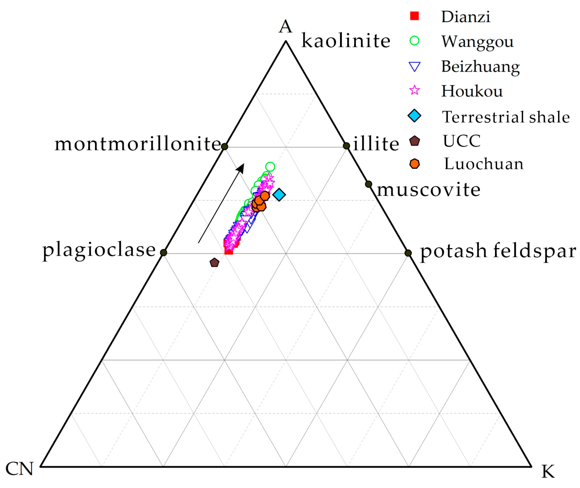 Atmosphere 15 00261 g009