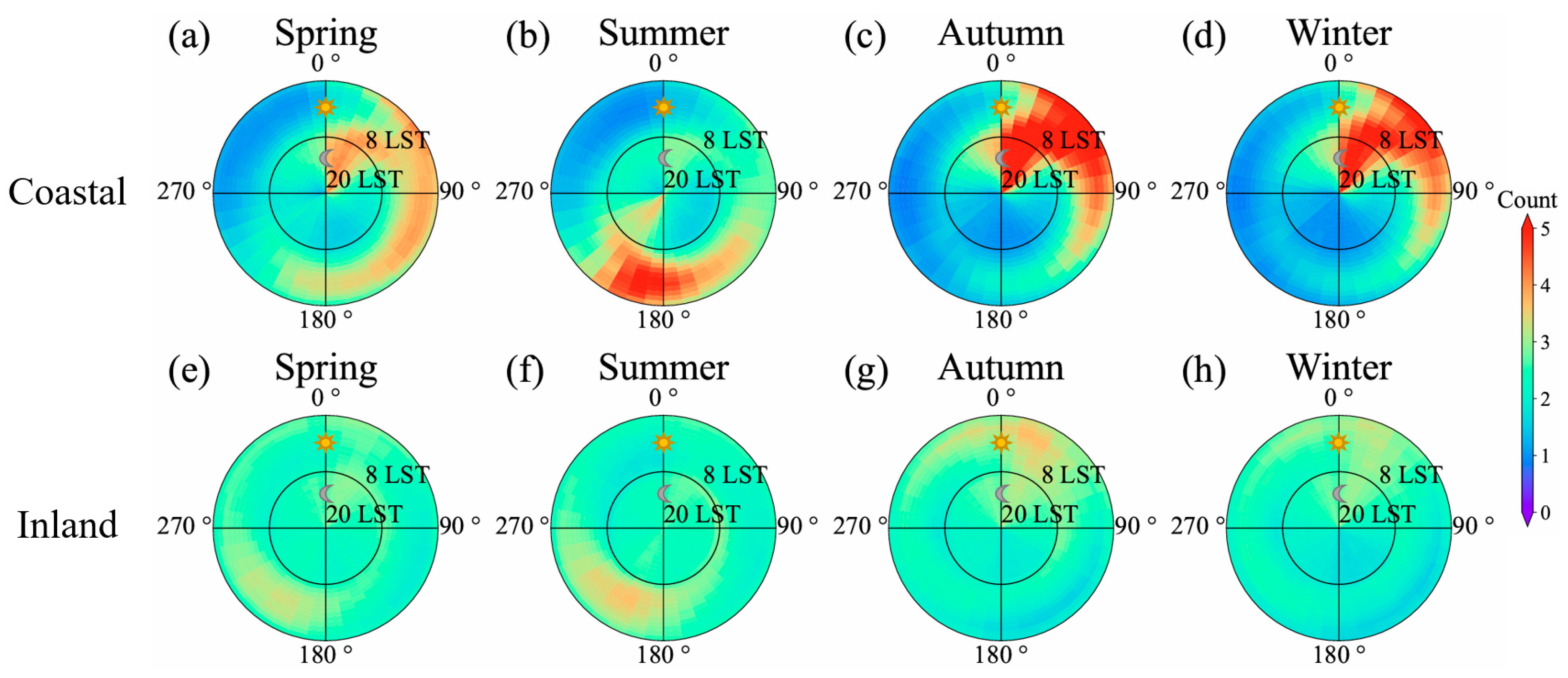 Atmosphere 15 00262 g004