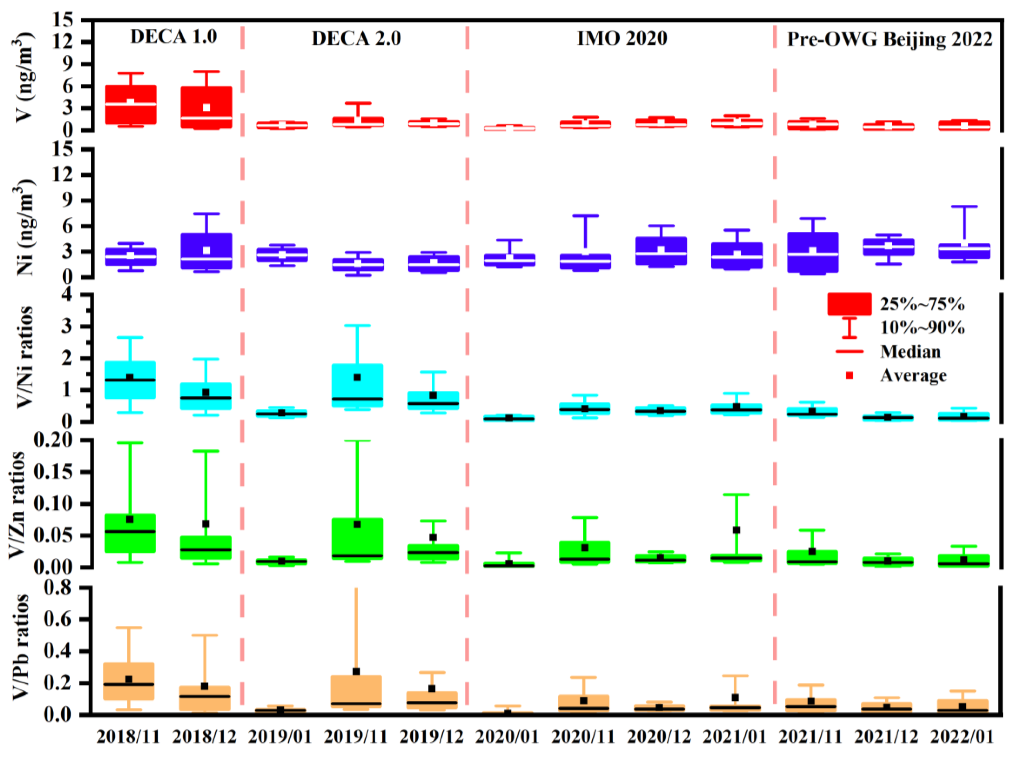 Atmosphere 15 00264 g003