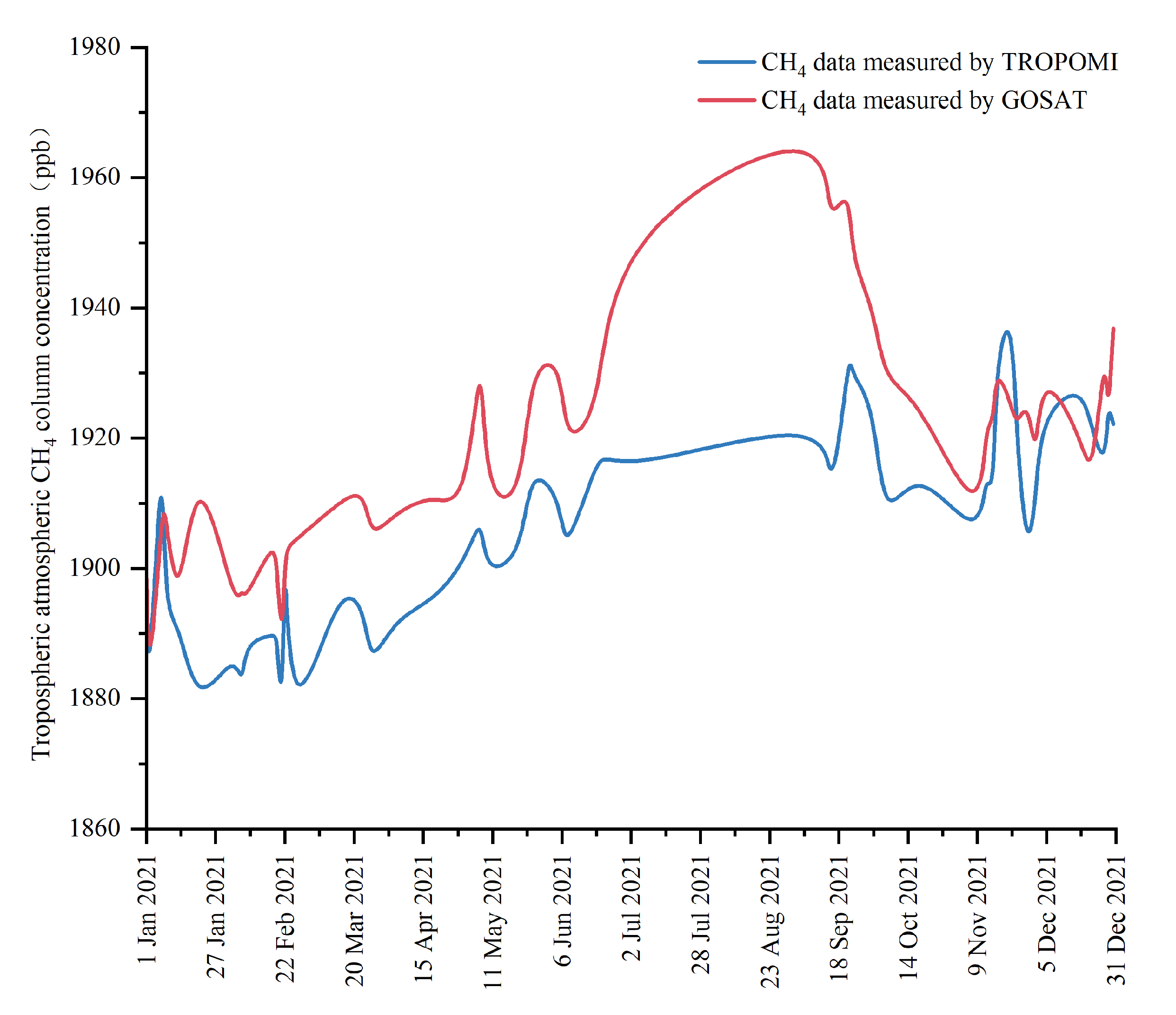 Atmosphere 15 00266 g003