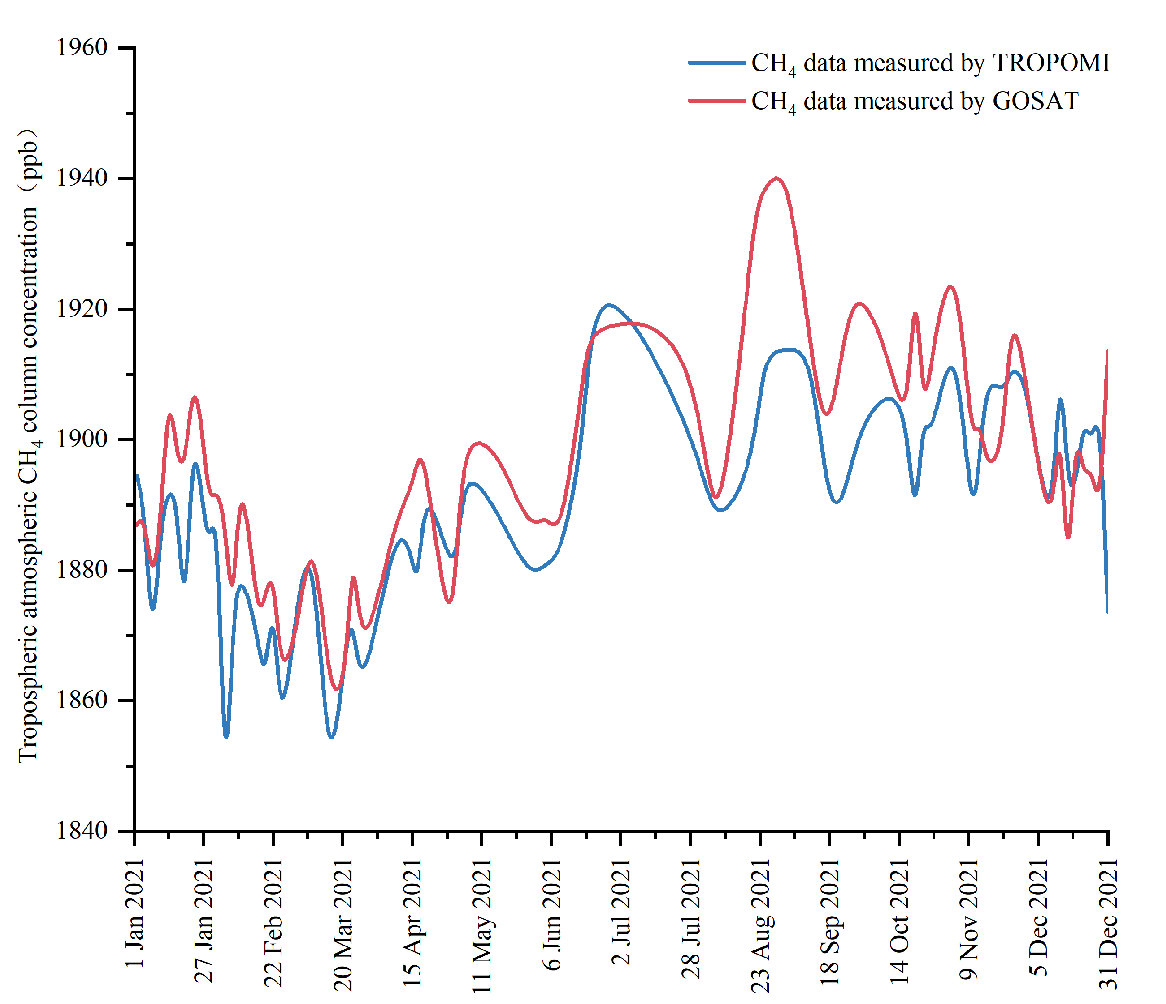 Atmosphere 15 00266 g004