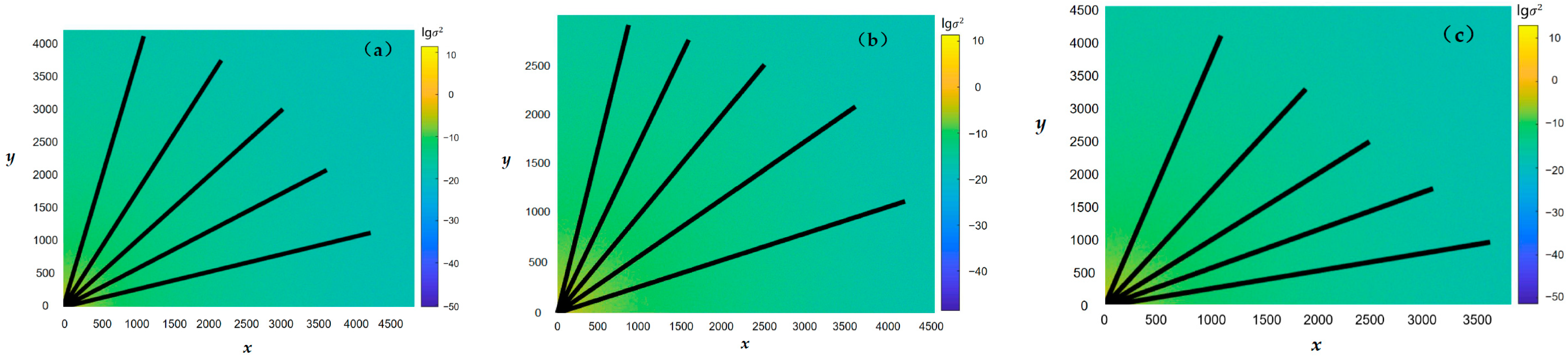 Atmosphere 15 00272 g004 Atmosphere 15 00272 g004