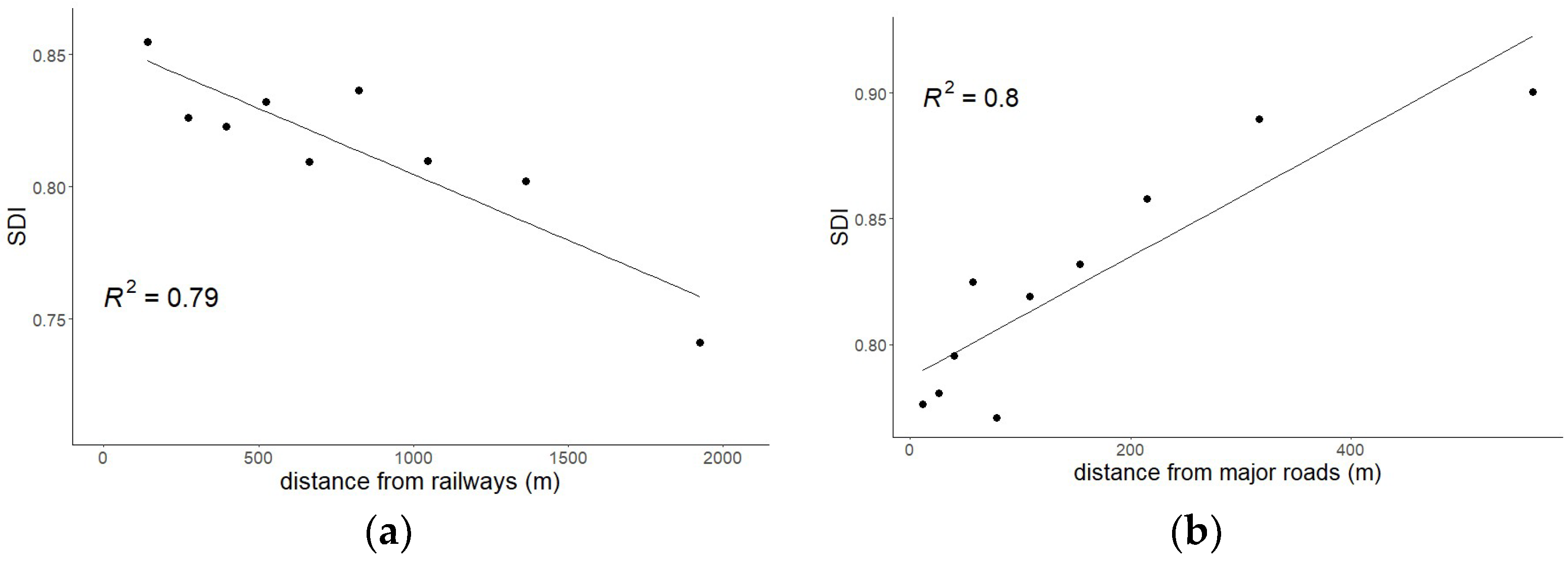 Atmosphere 15 00275 g006