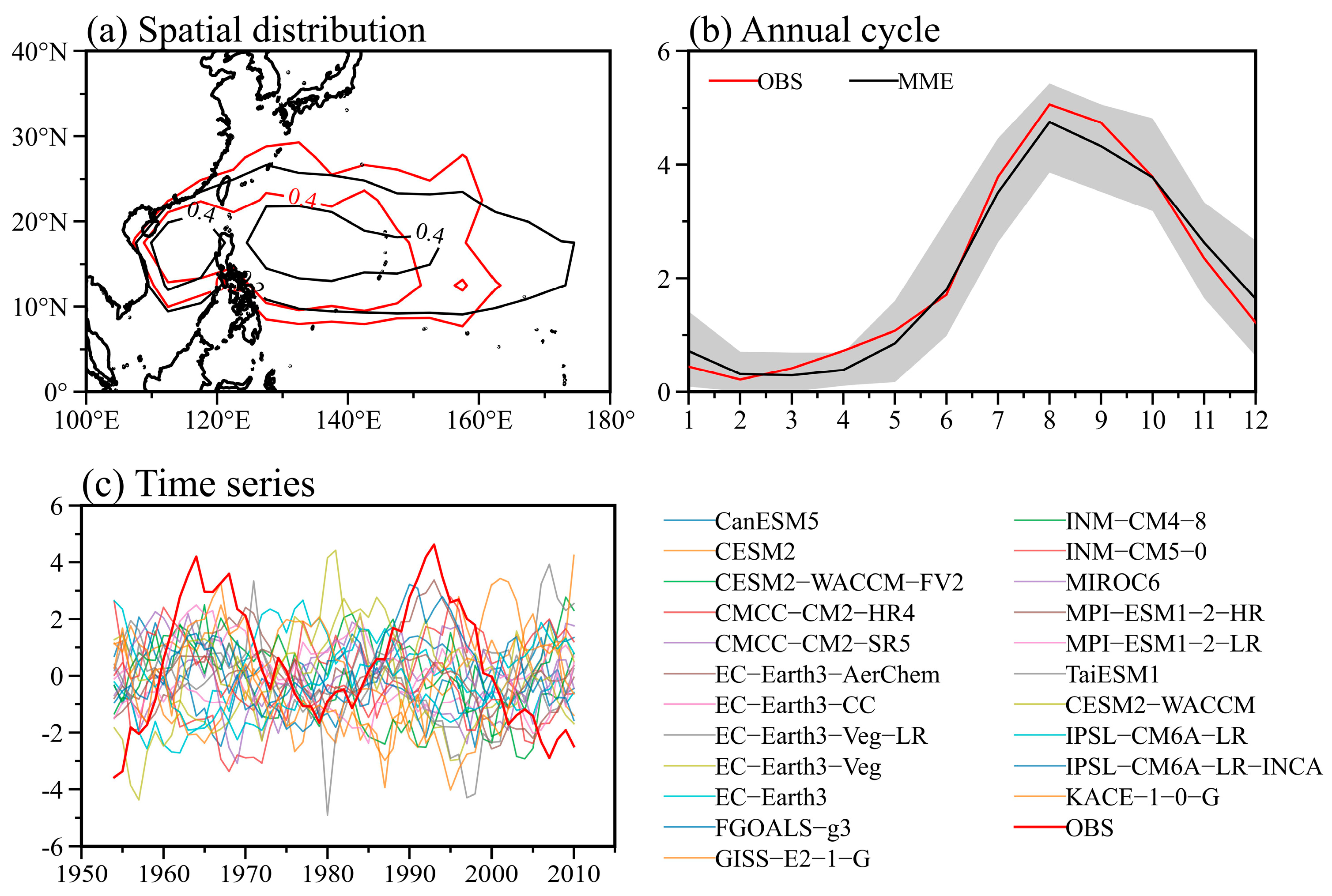 Atmosphere 15 00276 g001