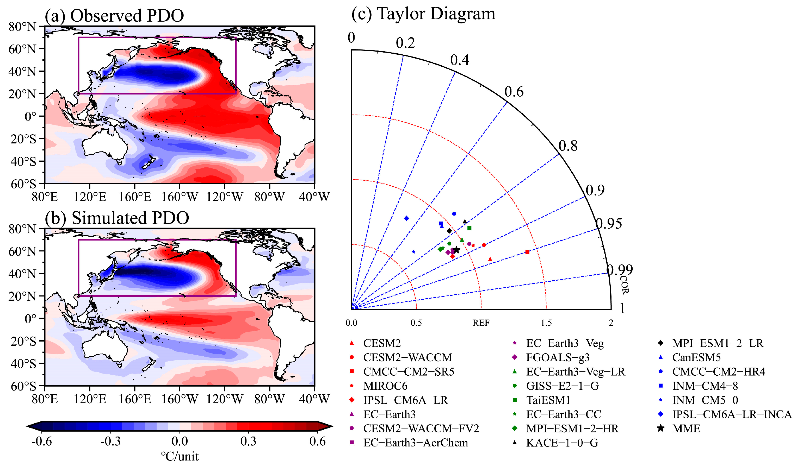 Atmosphere 15 00276 g002