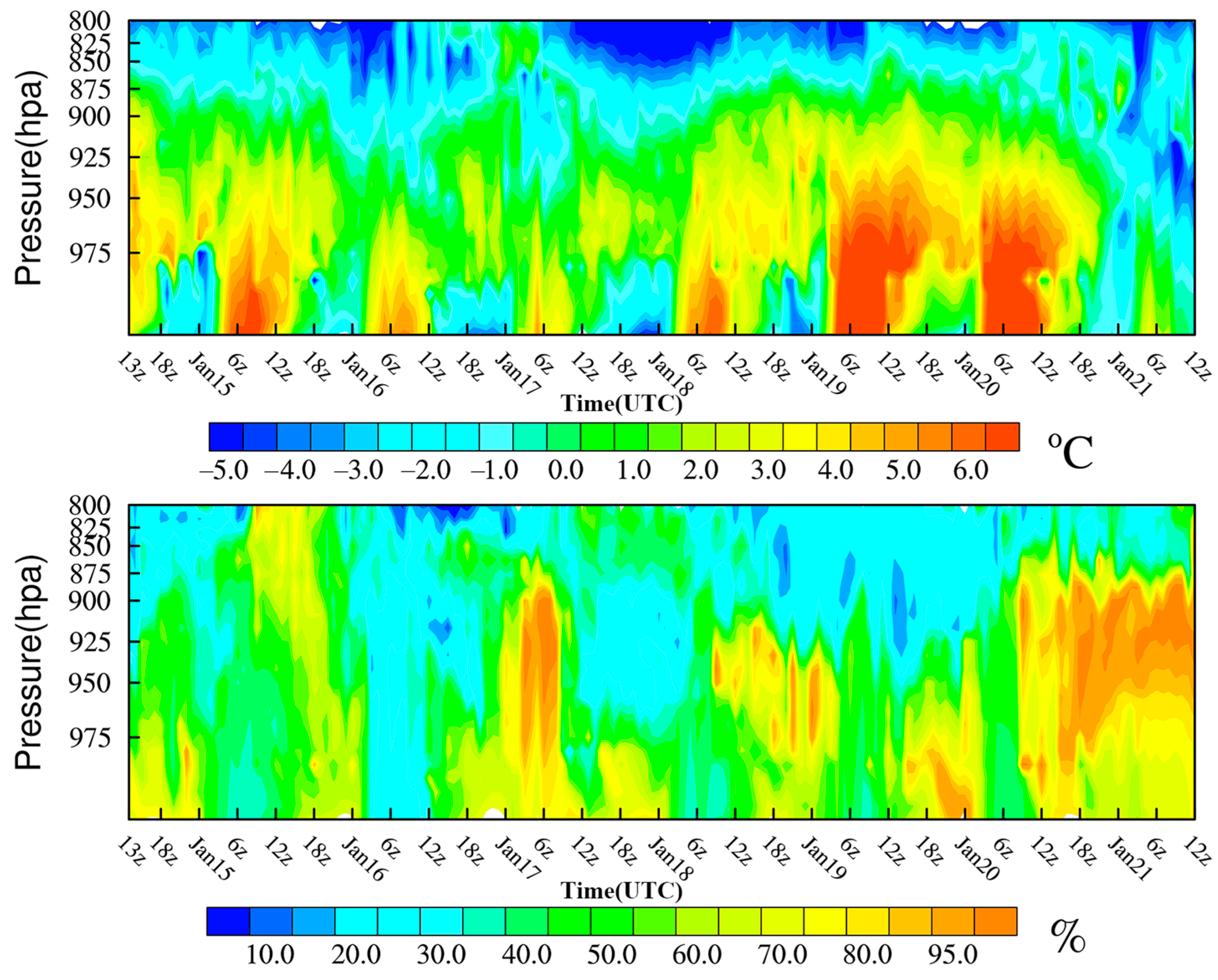 Atmosphere 15 00277 g009
