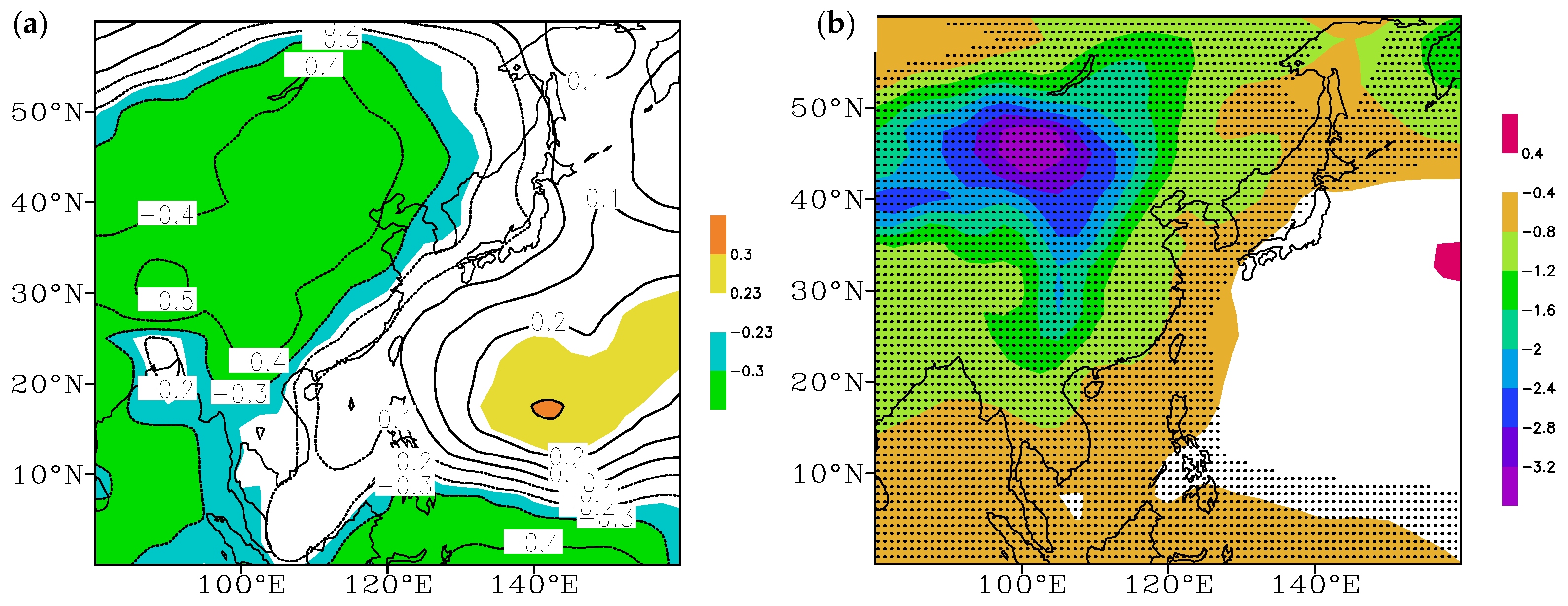 Atmosphere 15 00285 g005 Atmosphere 15 00285 g005