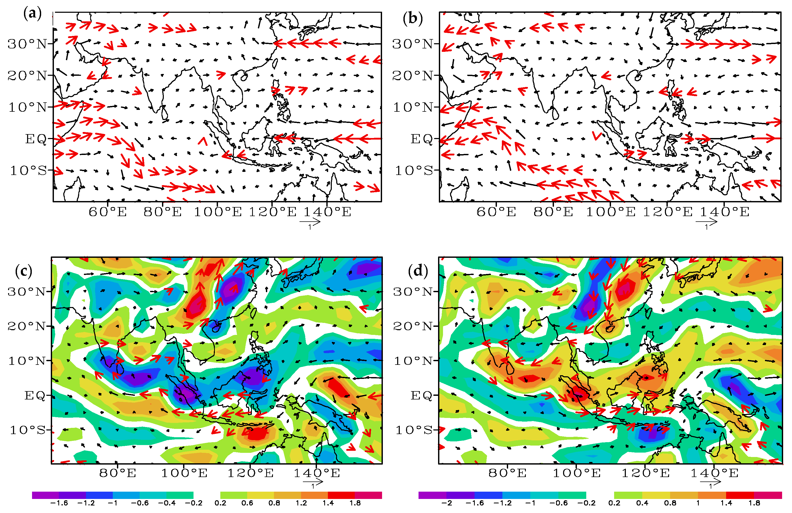 Atmosphere 15 00285 g006 Atmosphere 15 00285 g006