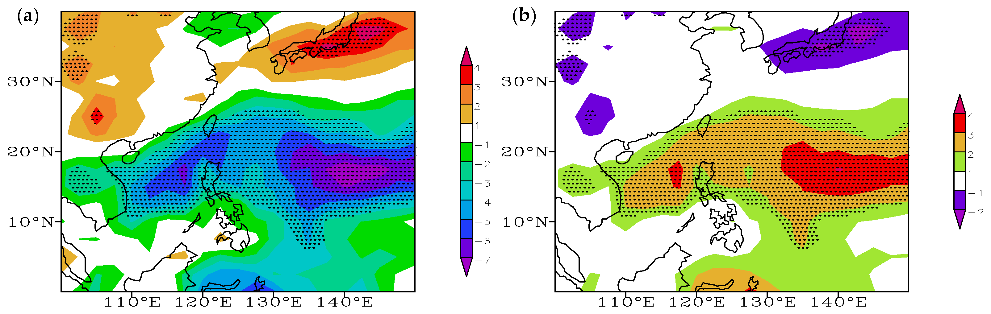 Atmosphere 15 00285 g007 Atmosphere 15 00285 g007