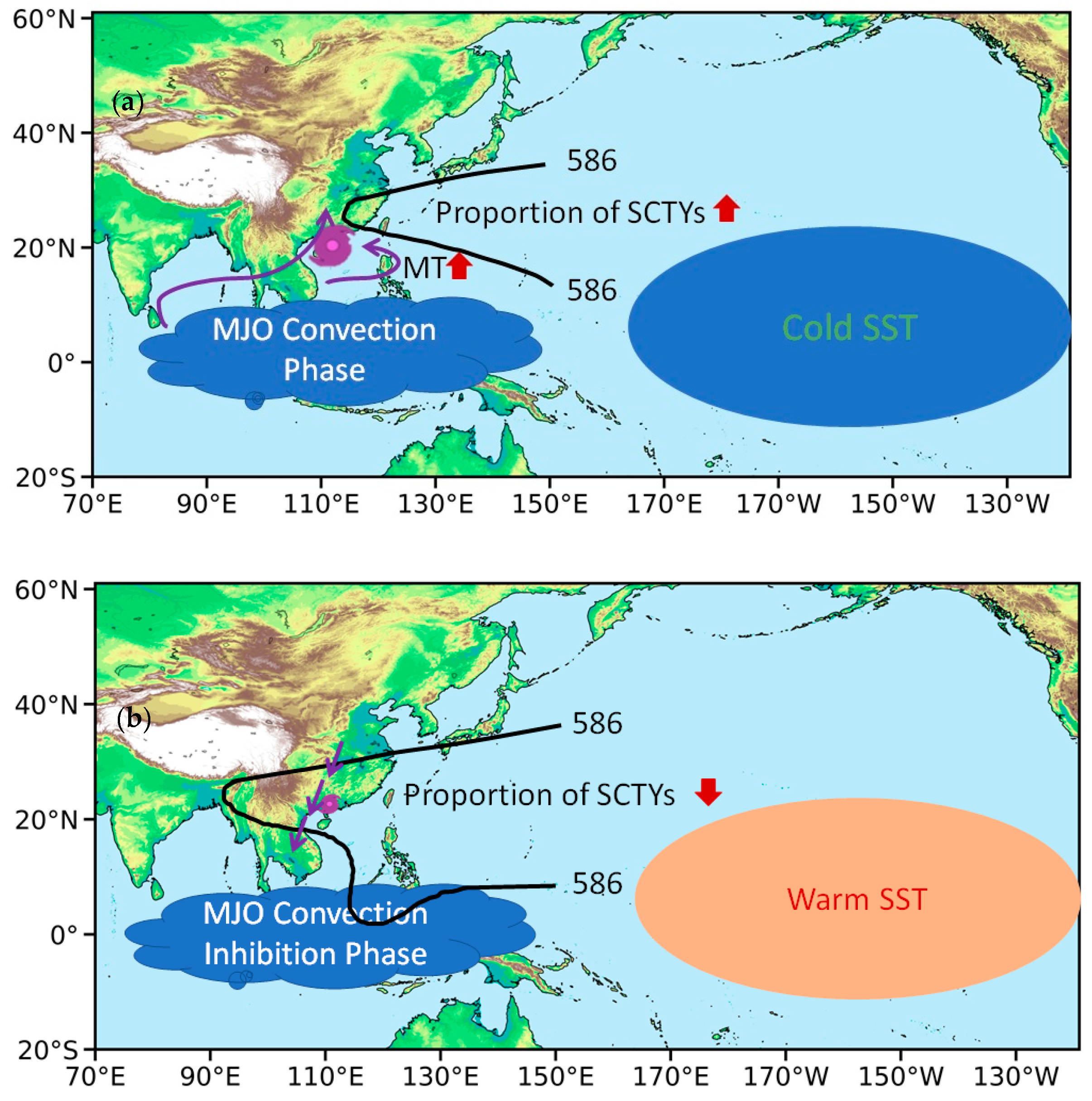 Atmosphere 15 00285 g009 Atmosphere 15 00285 g009