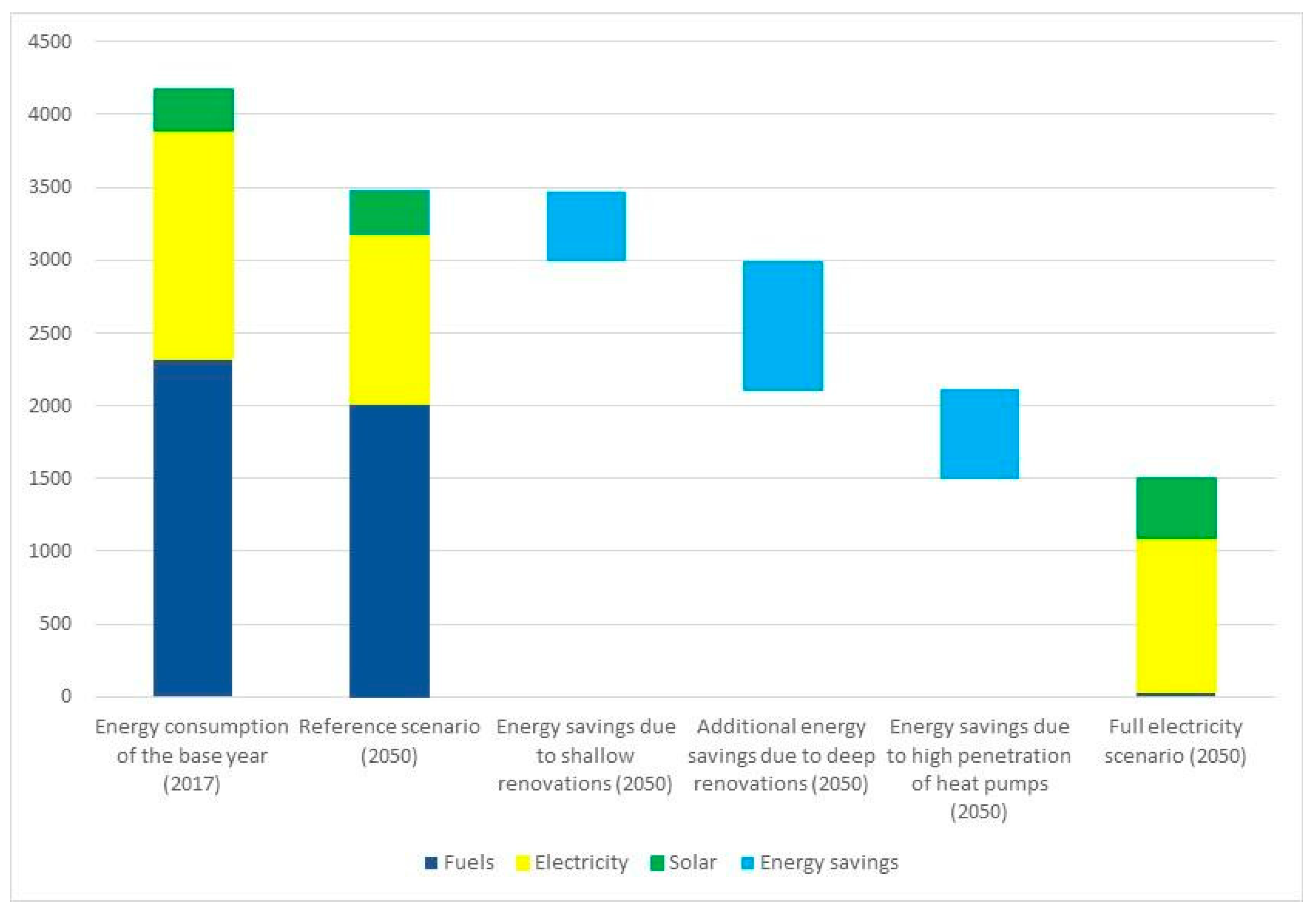 Atmosphere 15 00286 g009