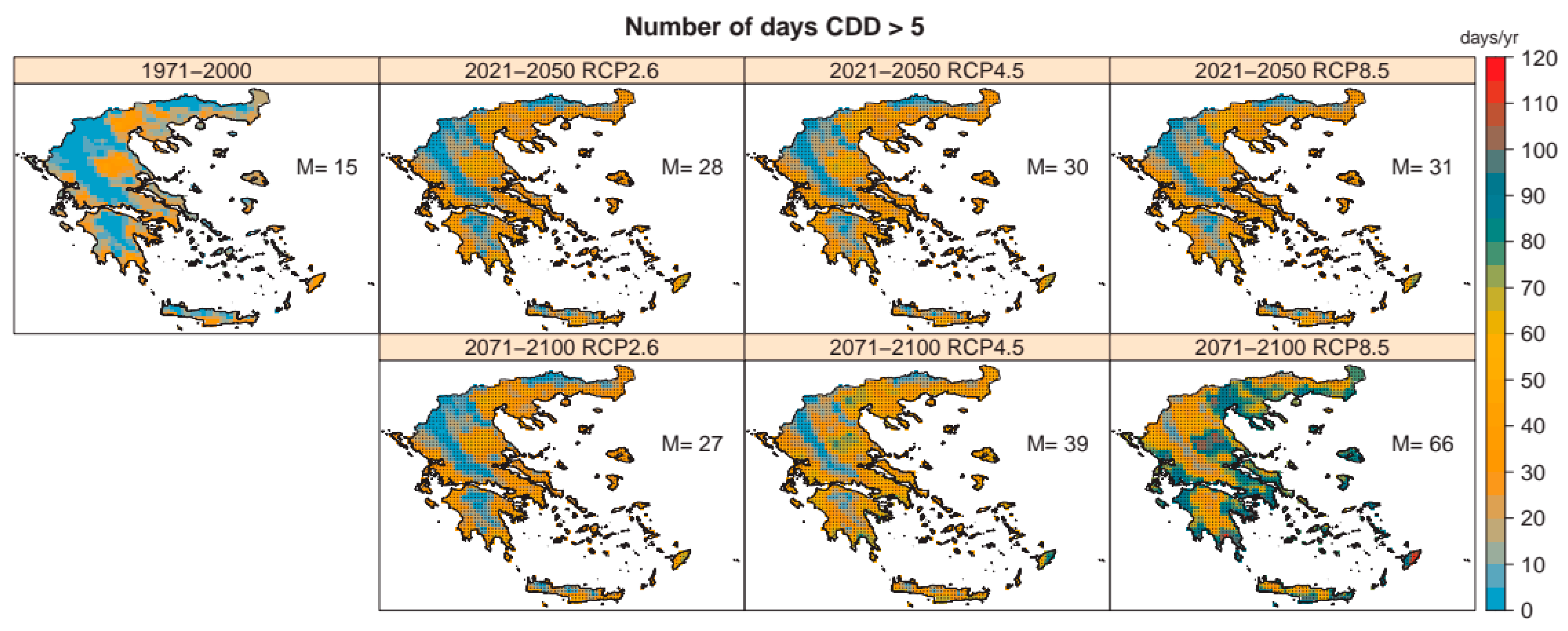 Atmosphere 15 00286 g011